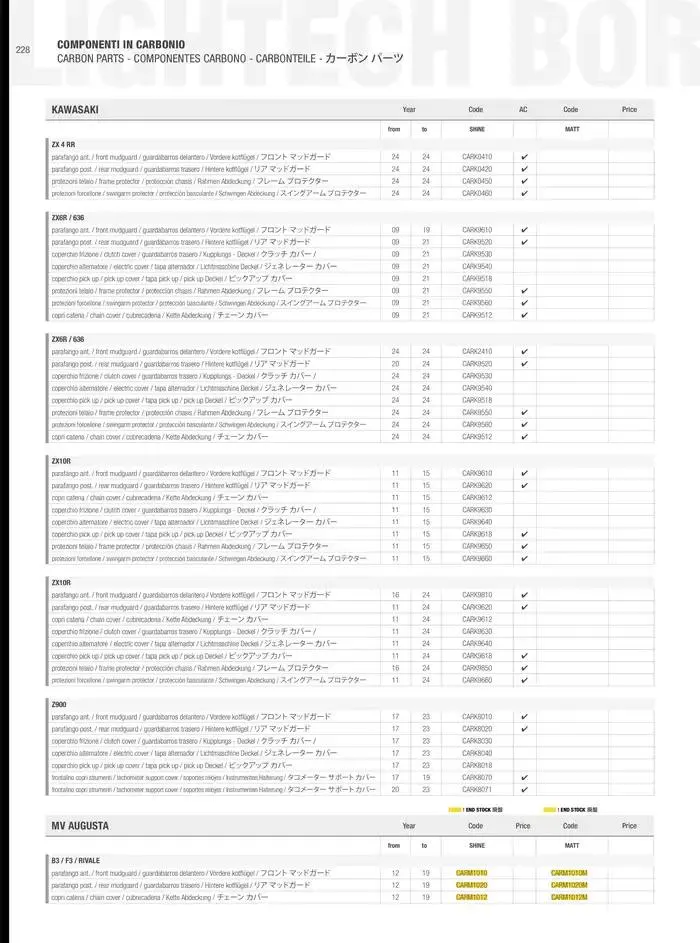 LIGHTECH 2025 du 6 mai au 31 décembre 2025 - Catalogue page 230