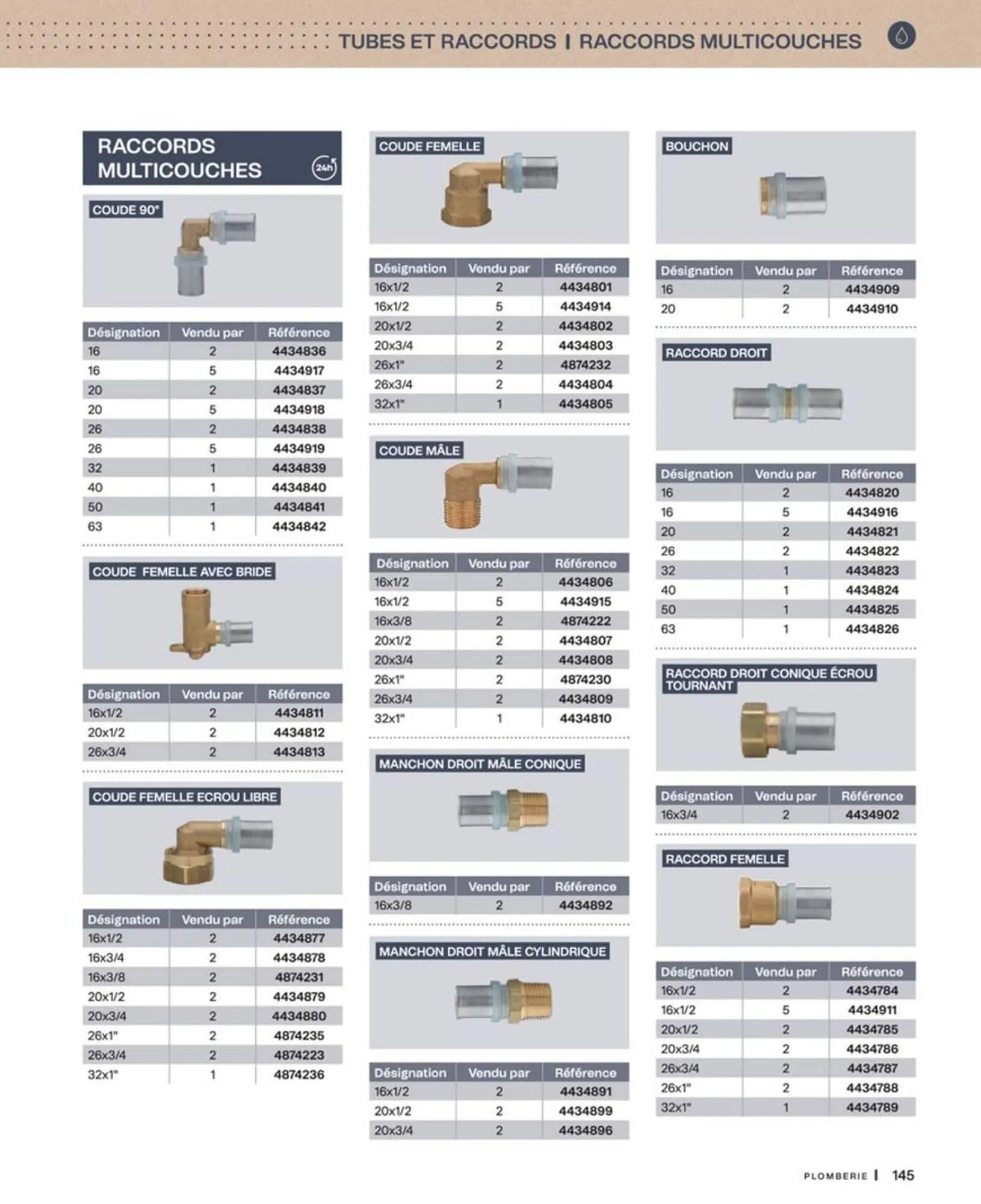 Catalogue Cedeo du 10 octobre au 30 juin 2026 - Catalogue page 145