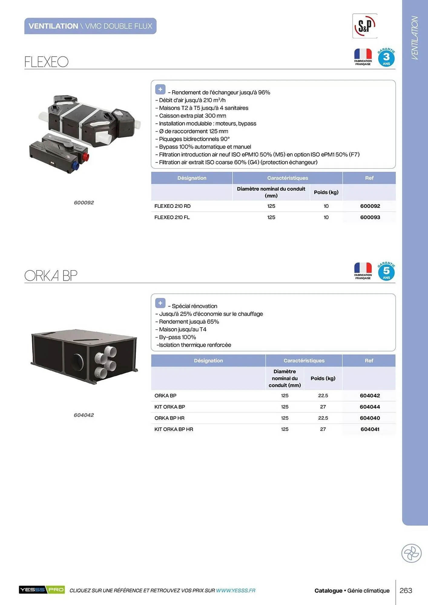 Catalogue Yesss electrique du 14 octobre au 31 décembre 2026 - Catalogue page 265
