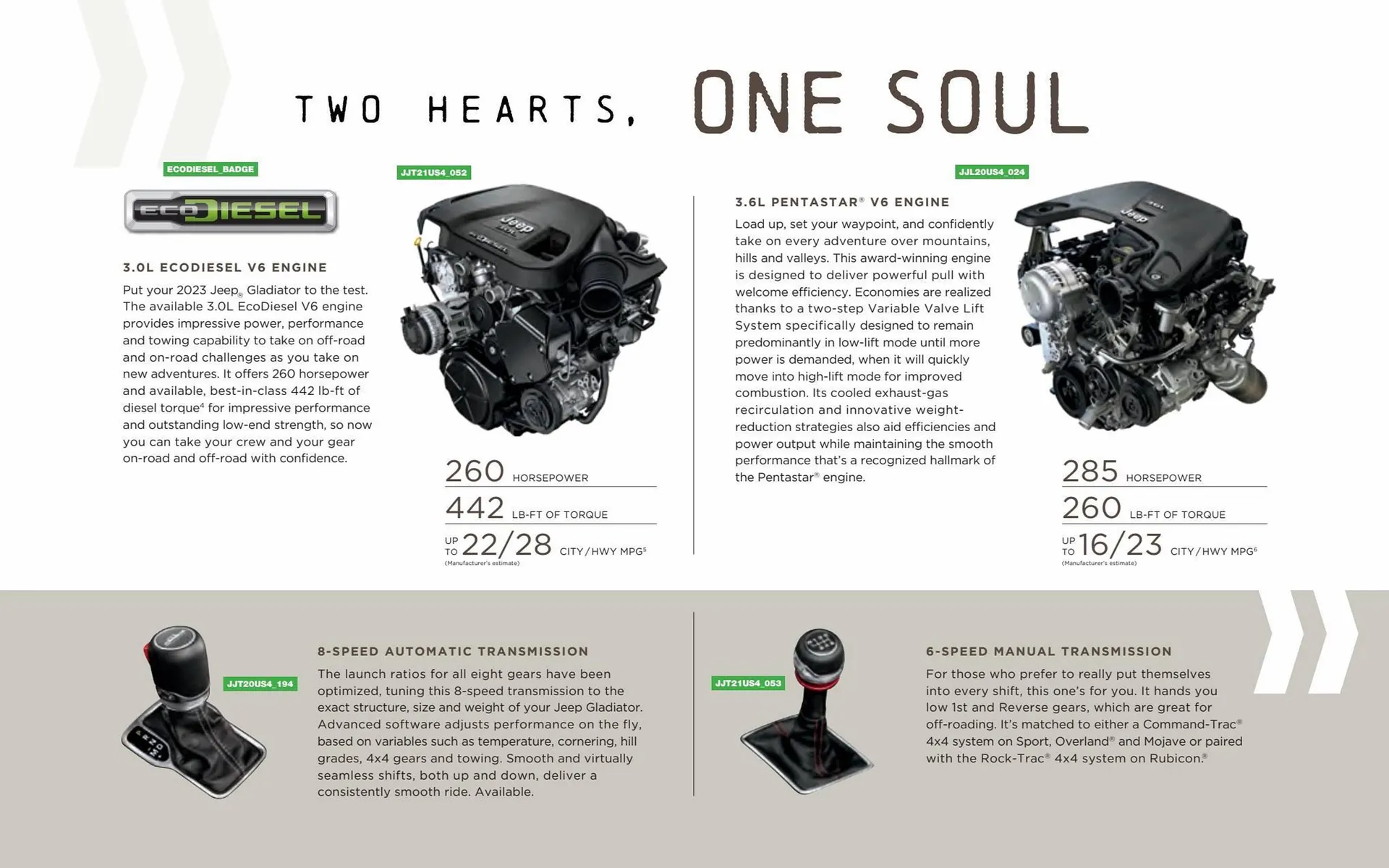 Catalogue Jeep du 16 décembre au 16 décembre 2023 - Catalogue page 8