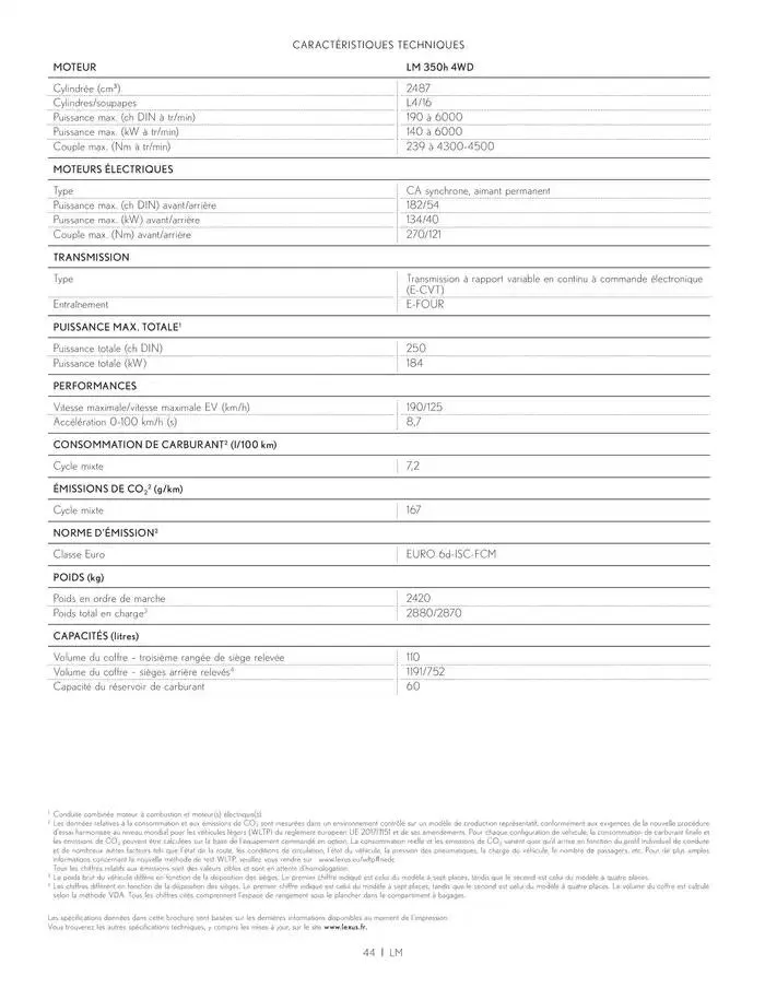 Lexus LM du 27 mars au 27 mars 2026 - Catalogue page 44