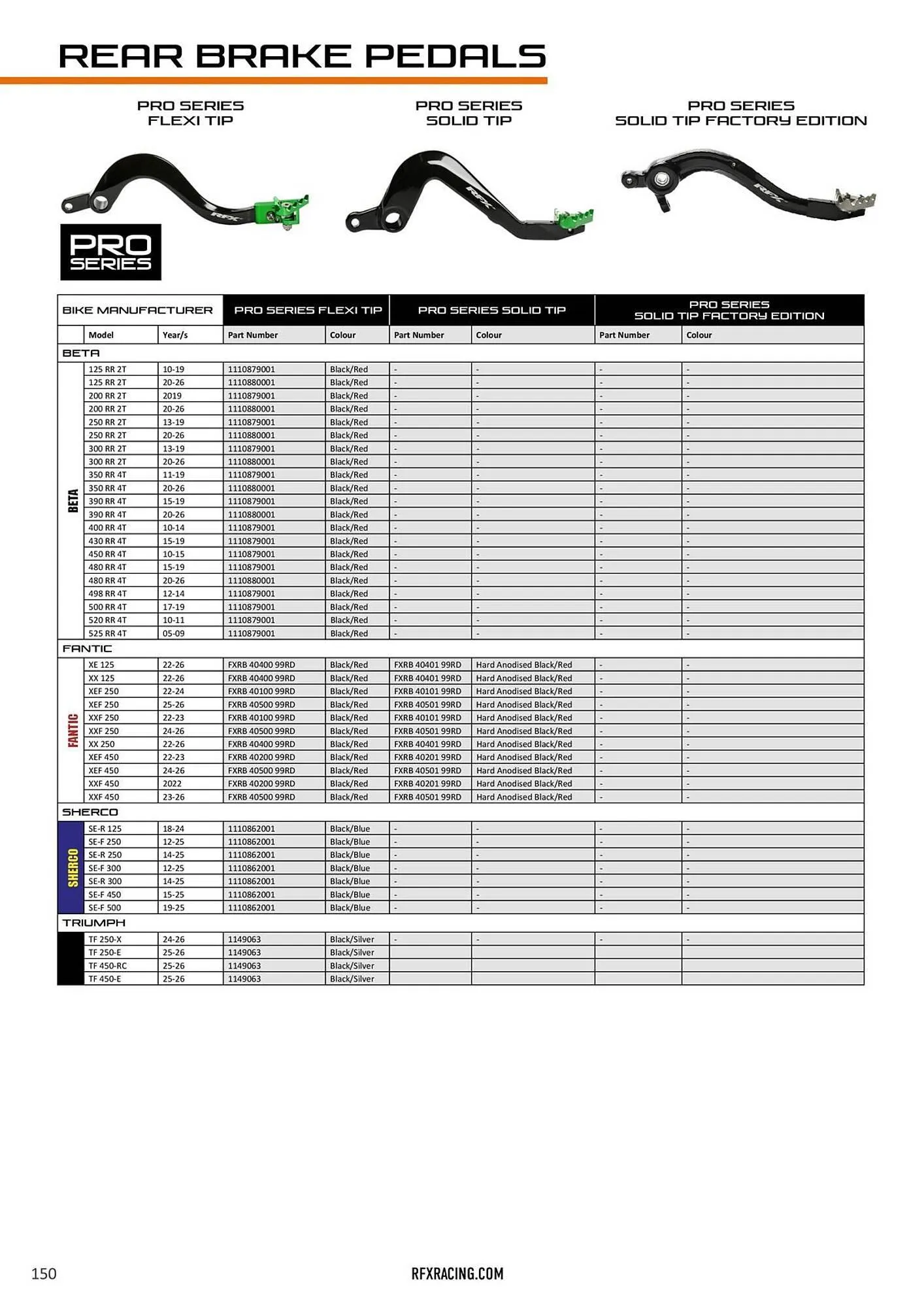 Catalogue Bihr du 23 janvier au 31 décembre 2026 - Catalogue page 151