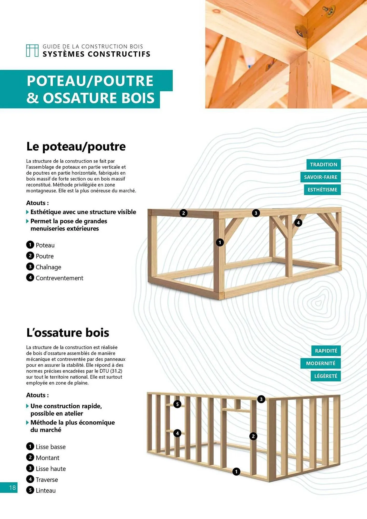 Dispano Catalogue du 23 août au 31 décembre 2025 - Catalogue page 15