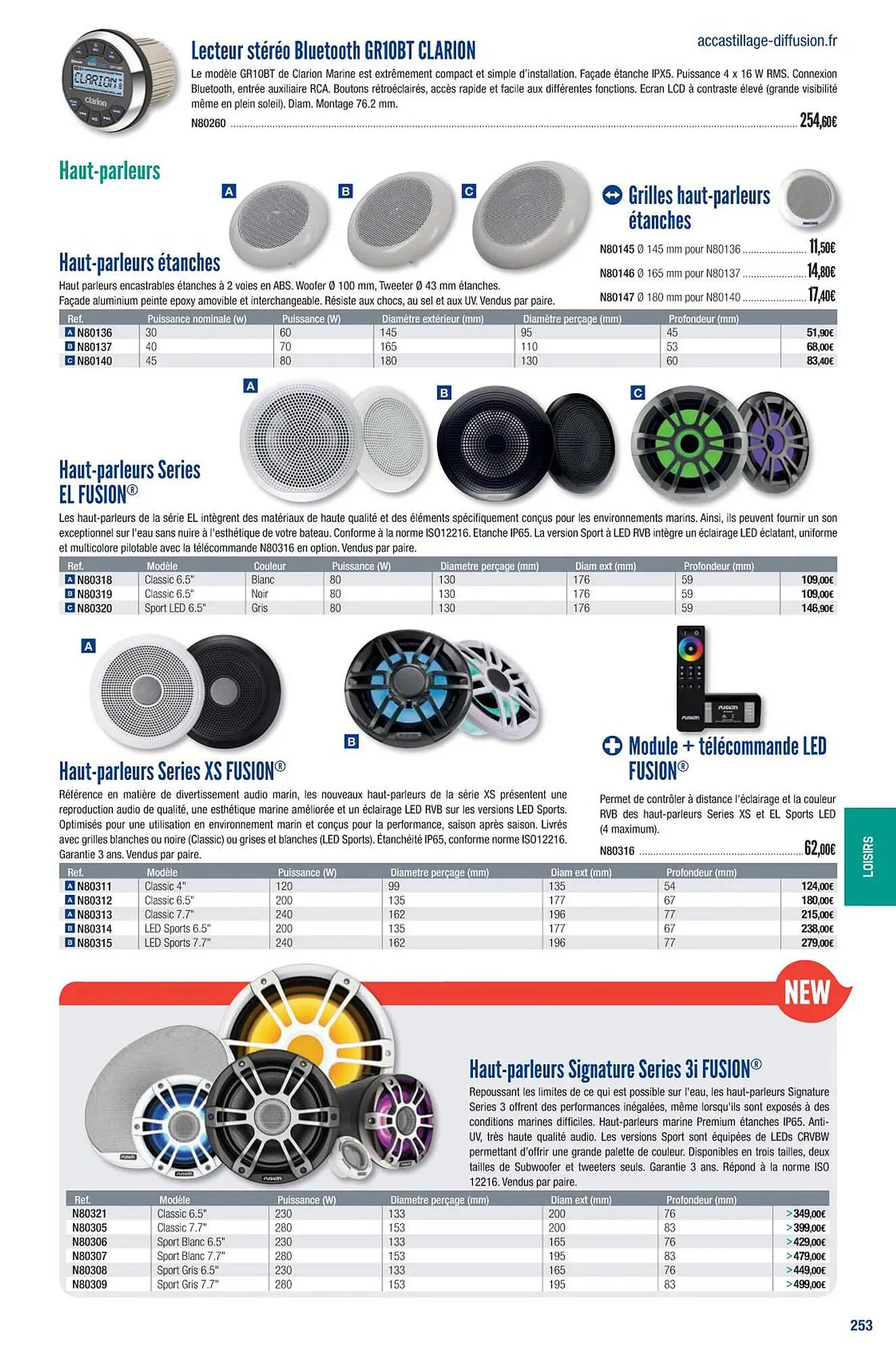 Catalogue Accastillage Diffusion du 1 mars au 31 décembre 2023 - Catalogue page 255