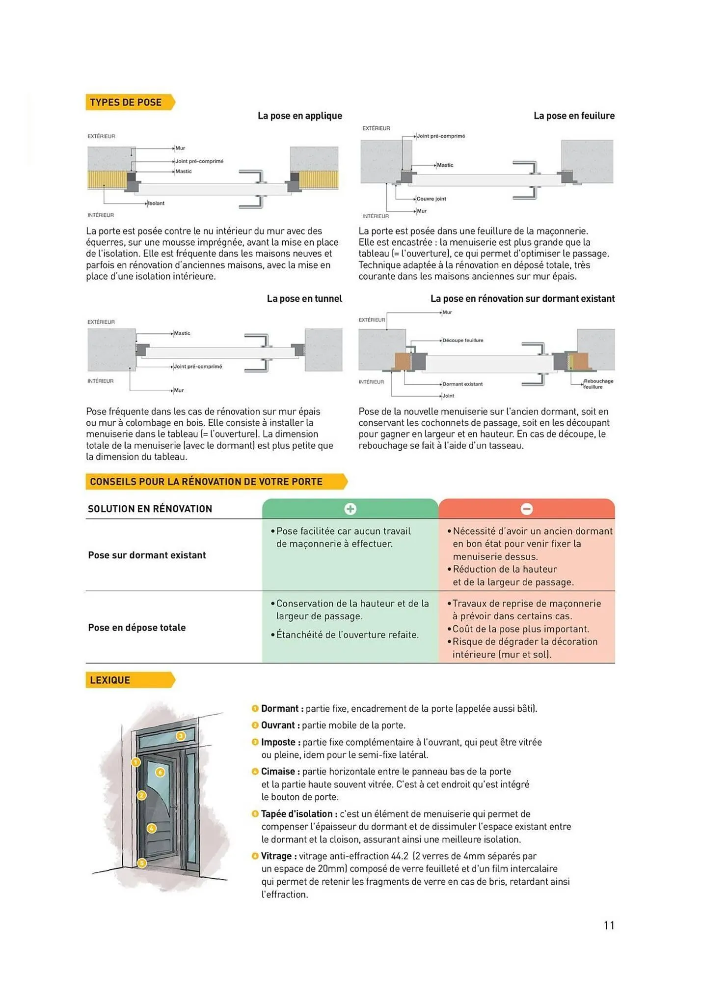 Catalogue Point P du 29 septembre au 31 décembre 2025 - Catalogue page 11