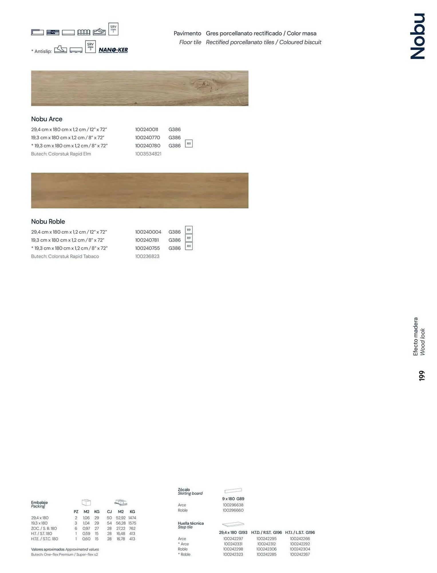 Catalogue Porcelanosa du 23 décembre au 31 décembre 2026 - Catalogue page 201