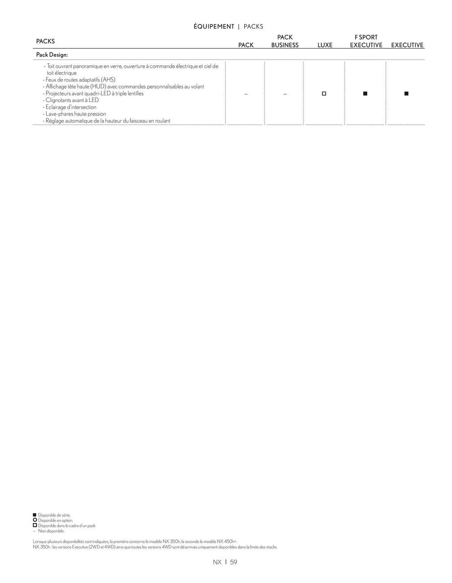 Catalogue Lexus du 27 mars au 27 mars 2026 - Catalogue page 59