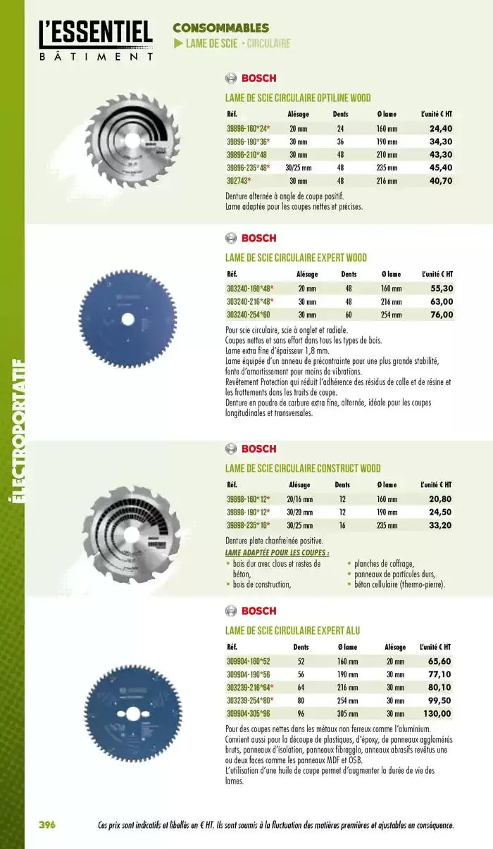 Essentiel Batiment 2025 du 3 janvier au 31 décembre 2025 - Catalogue page 398