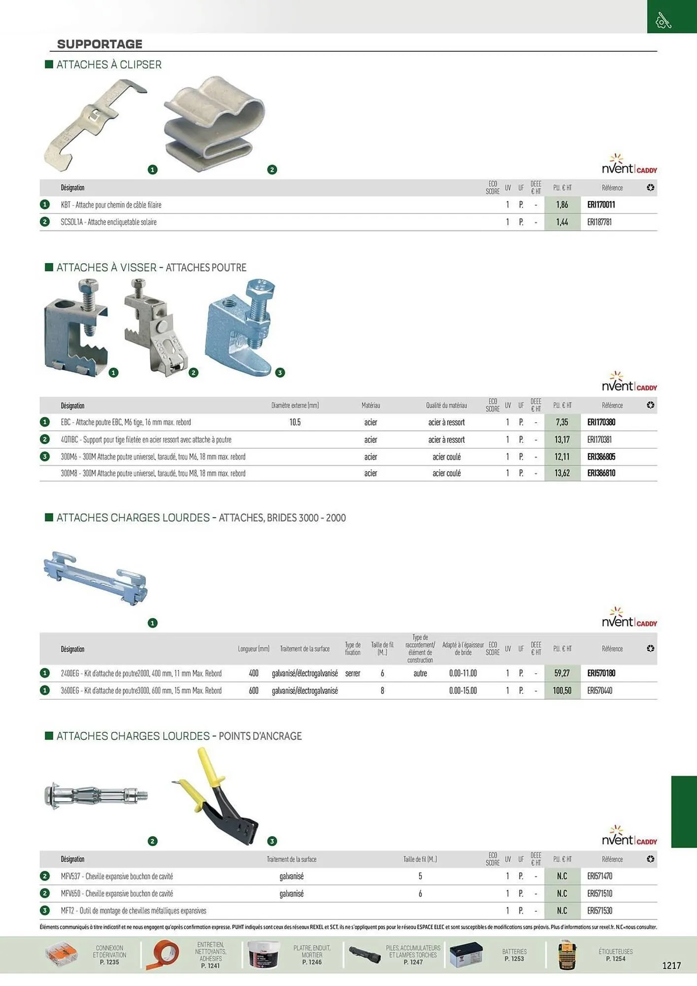 Catalogue Rexel du 31 octobre au 31 décembre 2025 - Catalogue page 91