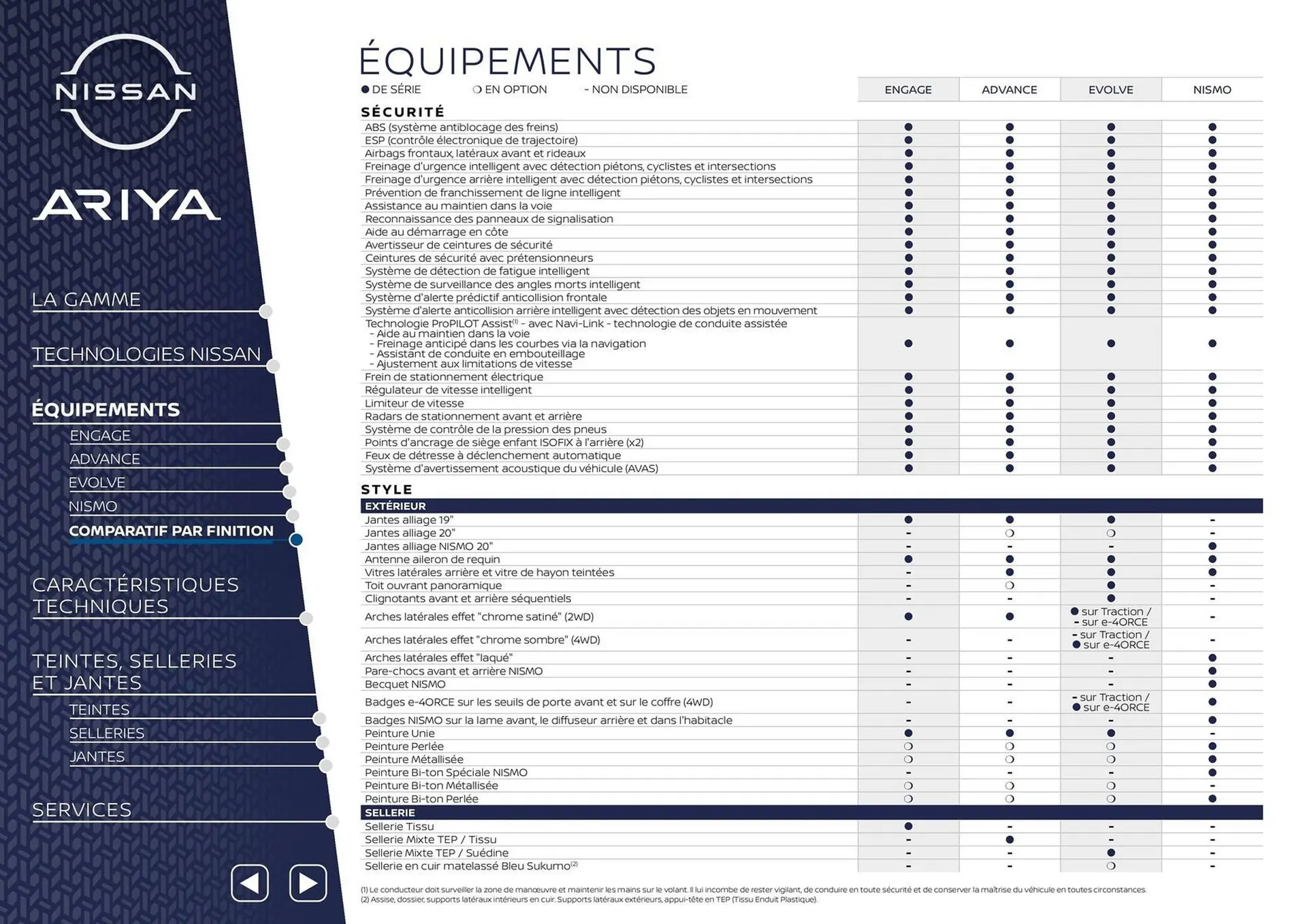 Catalogue Nissan du 29 septembre au 29 septembre 2026 - Catalogue page 8