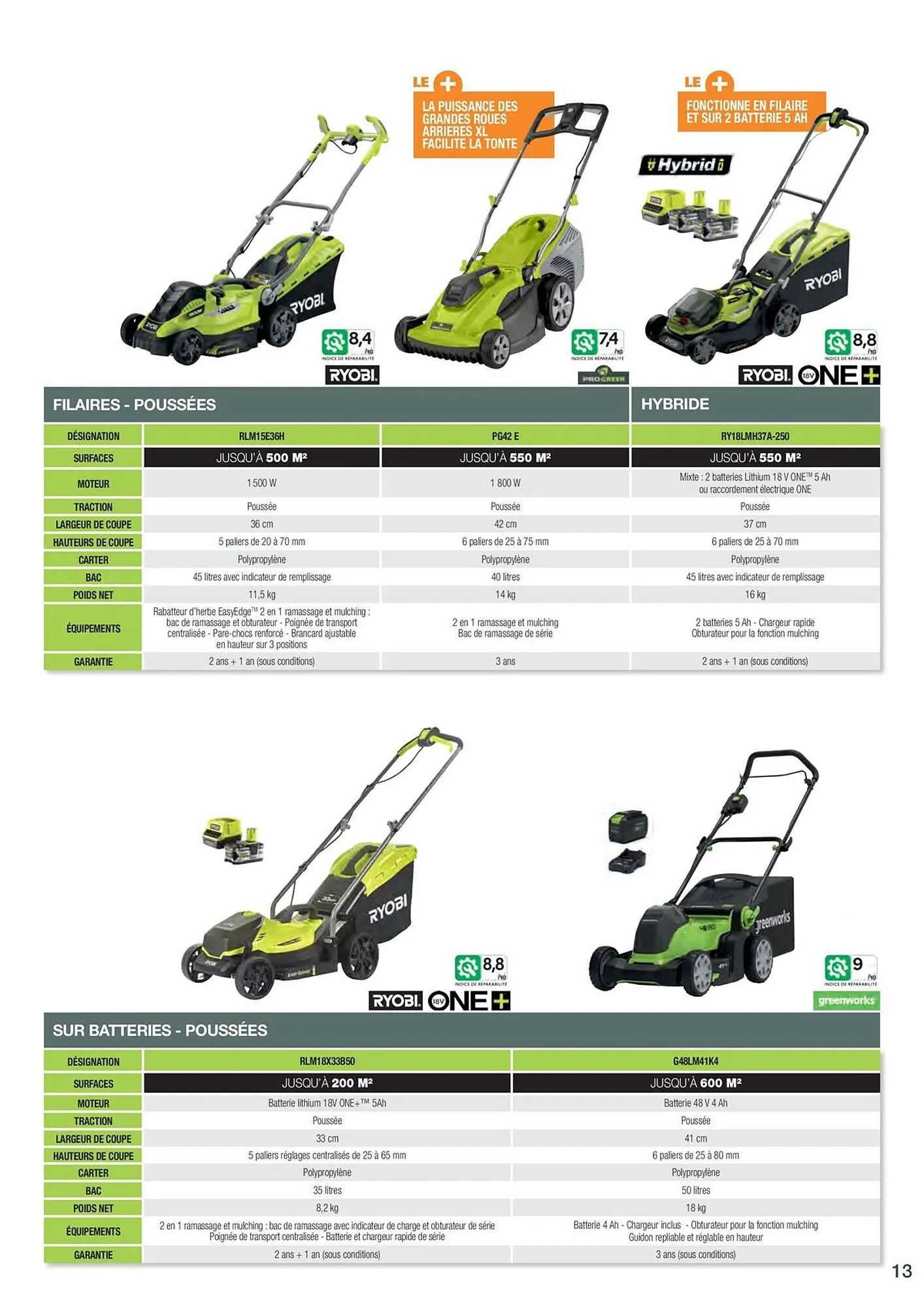 Catalogue Point Vert du 17 janvier au 31 octobre 2025 - Catalogue page 13