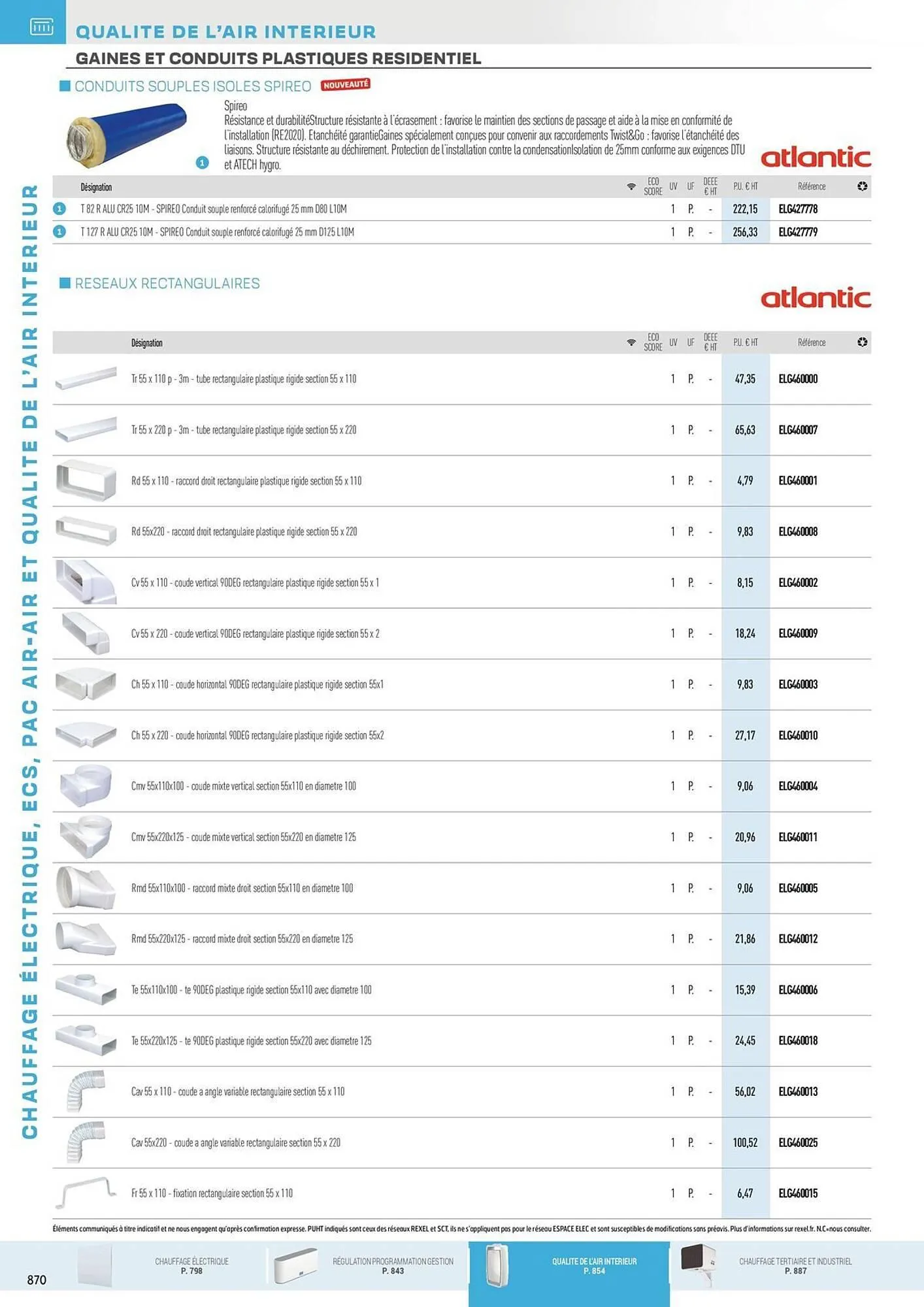 Catalogue Rexel du 31 octobre au 31 décembre 2025 - Catalogue page 76