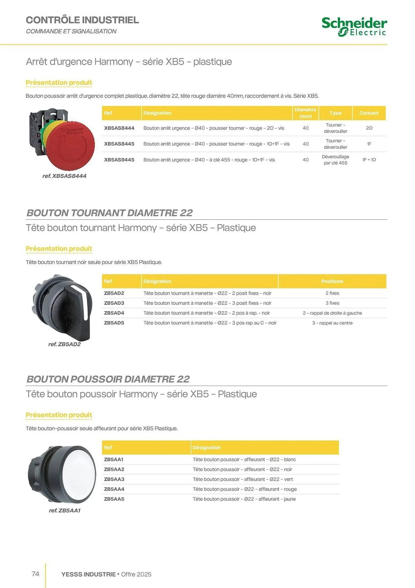 Catalogue Yesss electrique du 28 janvier au 31 décembre 2025 - Catalogue page 76