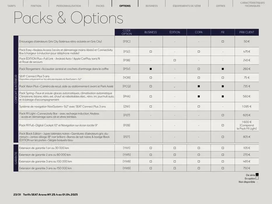 SEAT Arona du 31 mars au 29 mars 2026 - Catalogue page 23