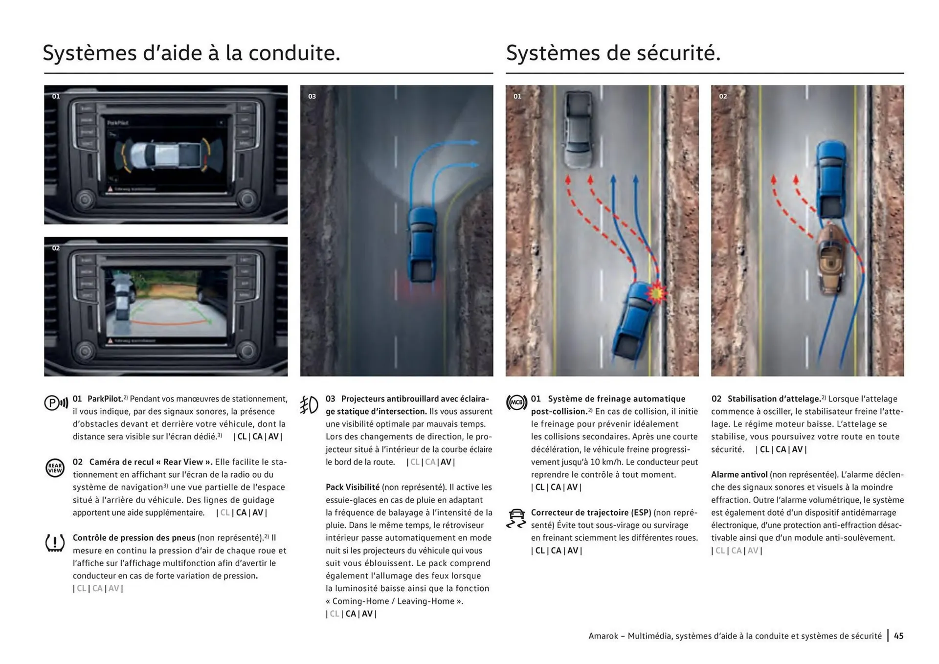 Catalogue Volkswagen du 2 octobre au 2 octobre 2026 - Catalogue page 45
