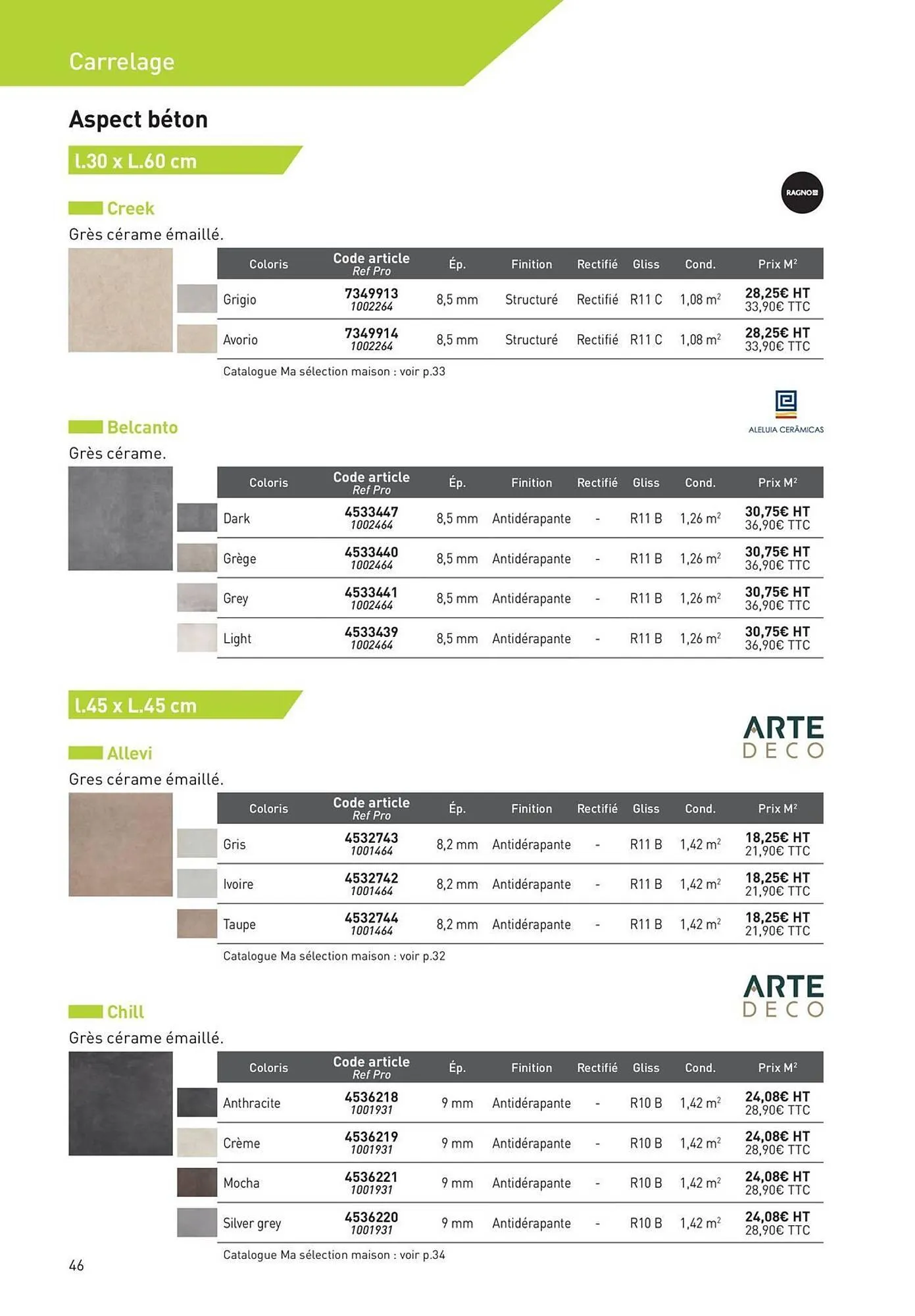 Catalogue Point P du 19 août au 1 janvier 2026 - Catalogue page 46