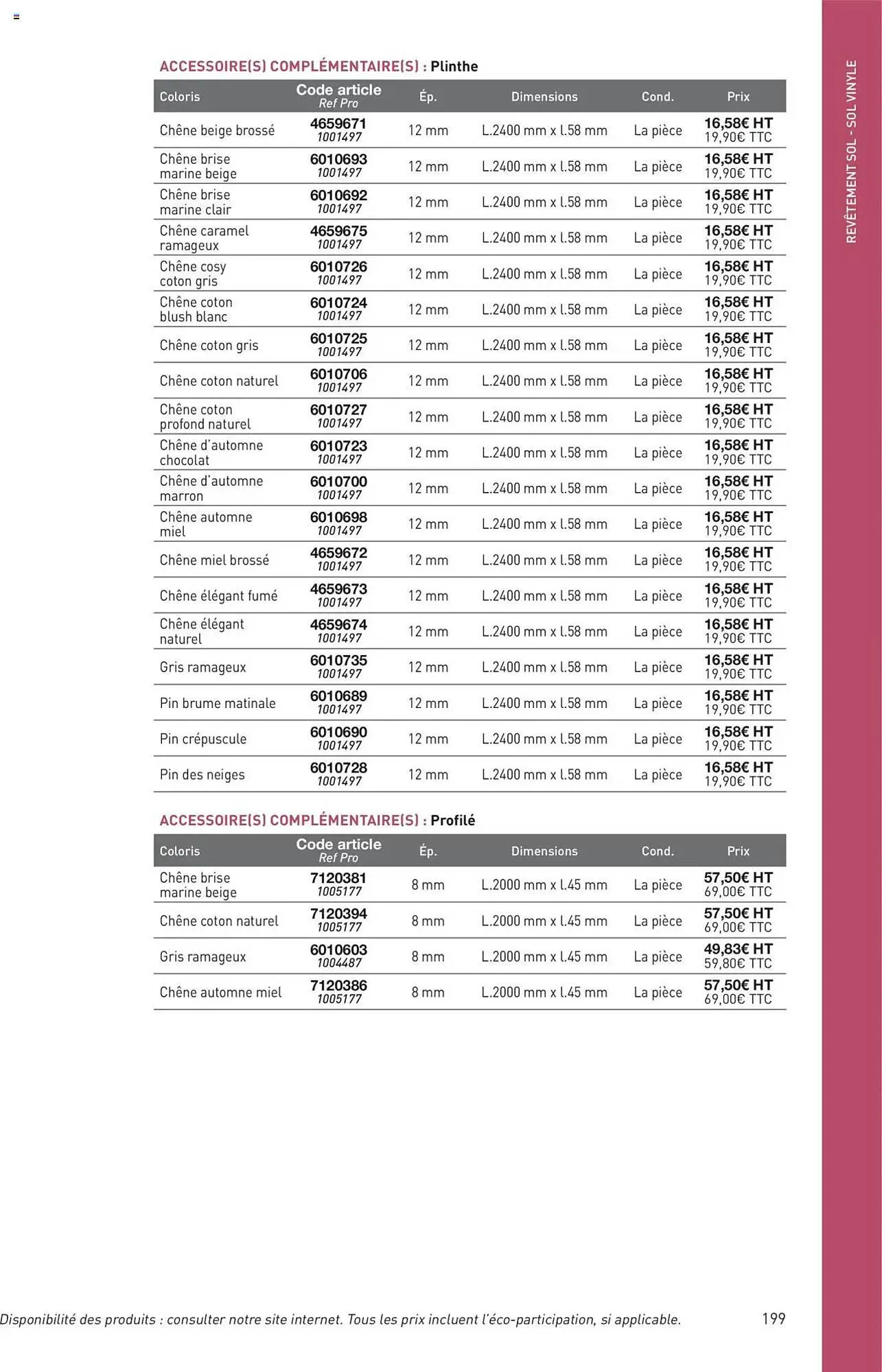 Catalogue Point P du 11 juillet au 31 décembre 2025 - Catalogue page 199