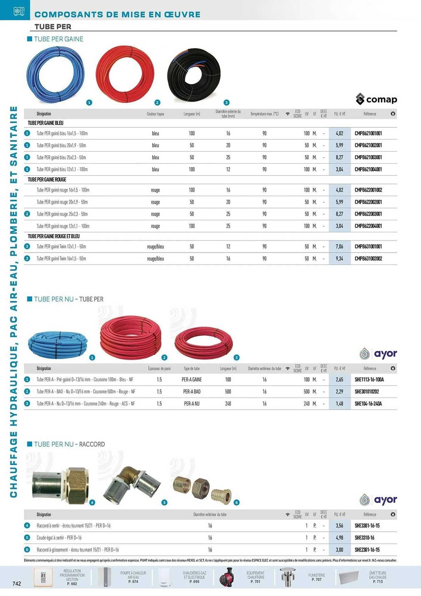 Catalogue Rexel du 31 octobre au 31 décembre 2025 - Catalogue page 84