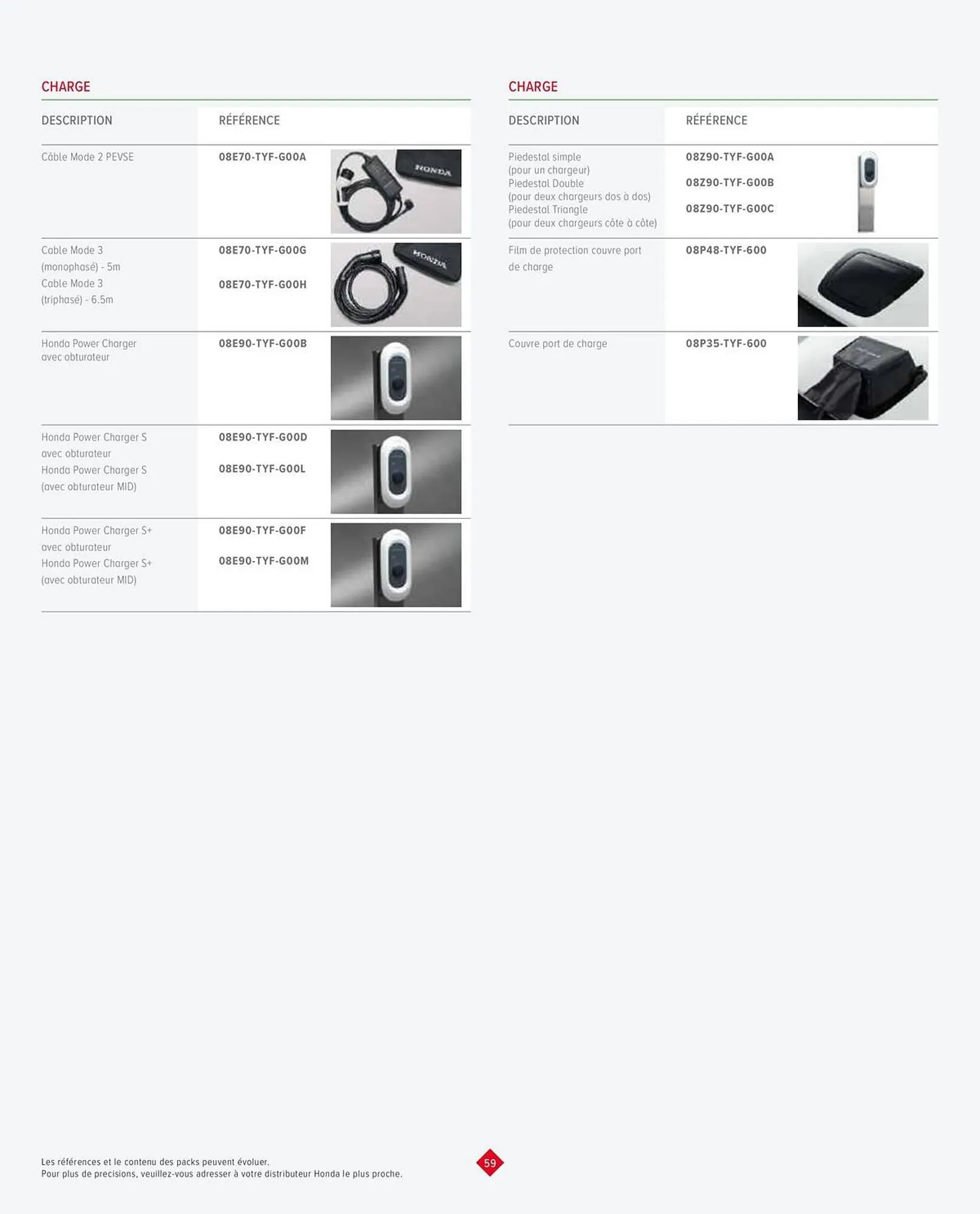 Catalogue Honda du 11 octobre au 30 novembre 2023 - Catalogue page 61
