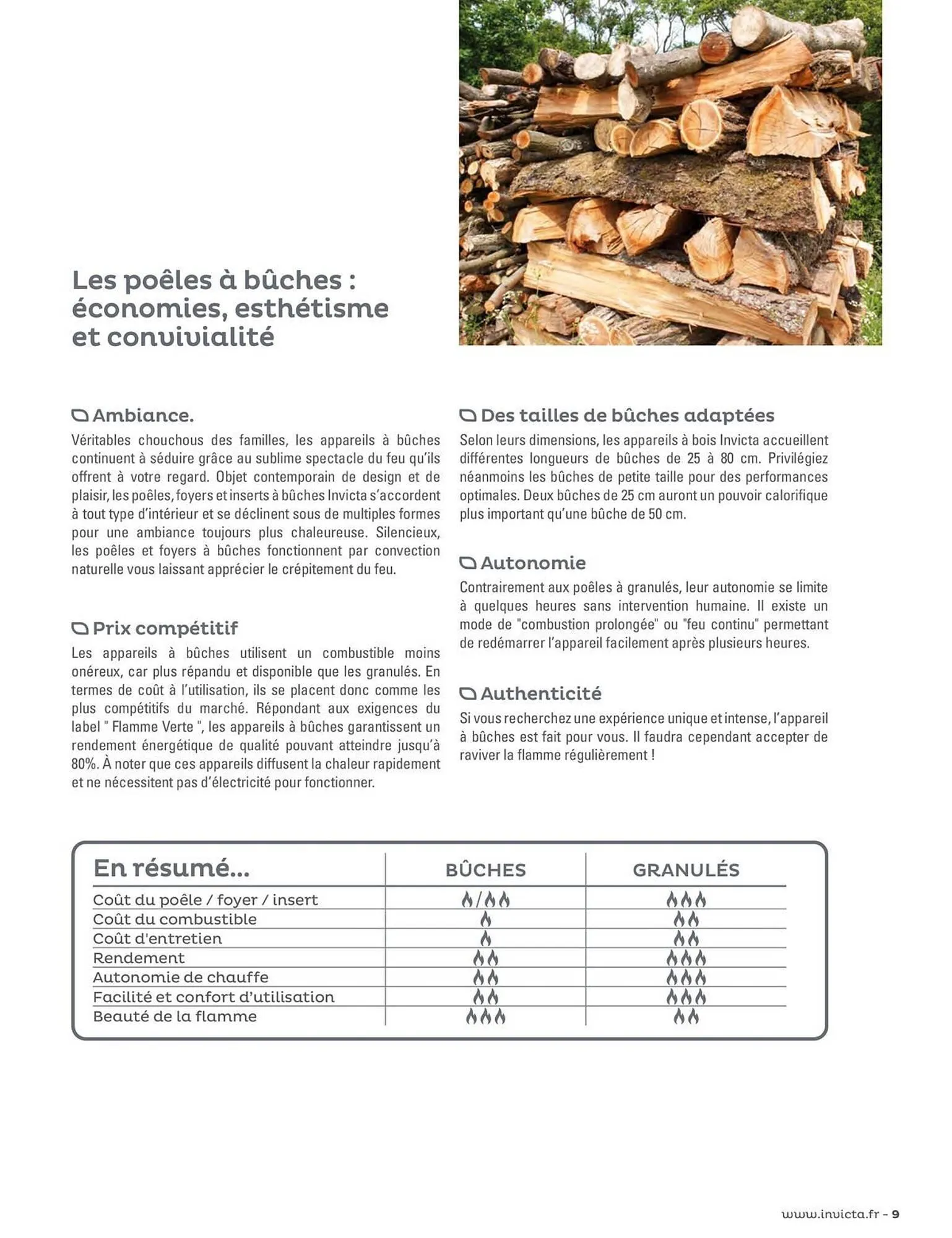 Catalogue Invicta du 29 avril au 31 décembre 2026 - Catalogue page 9