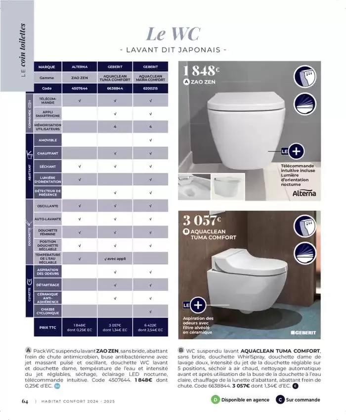 Cedeo Habitat confort du 1 octobre au 31 mai 2025 - Catalogue page 68