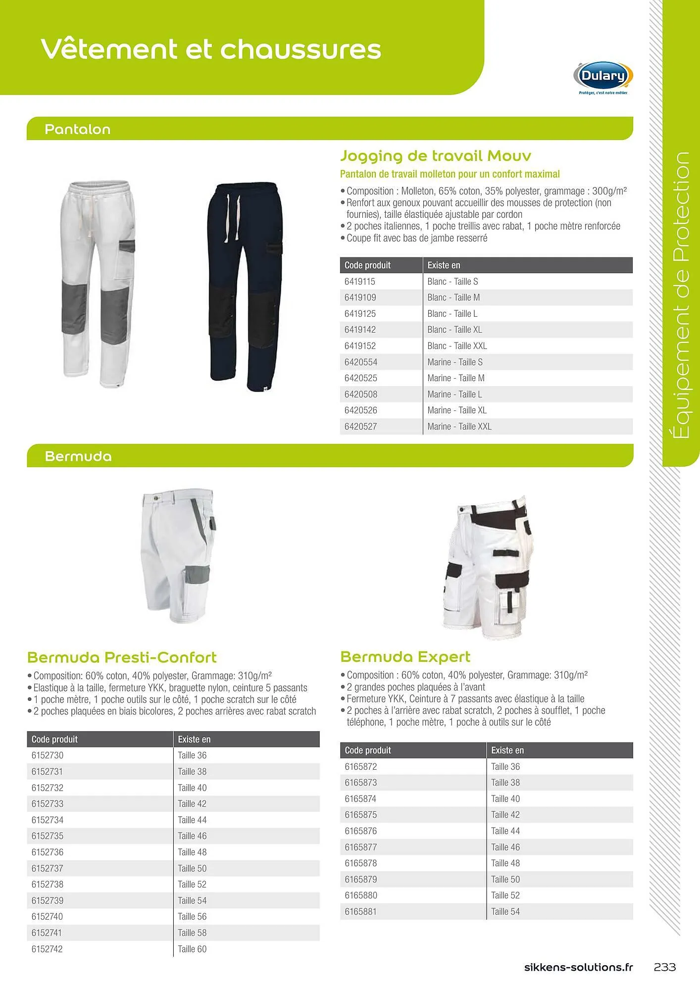 Catalogue Sikkens Solution du 8 janvier au 28 décembre 2025 - Catalogue page 233