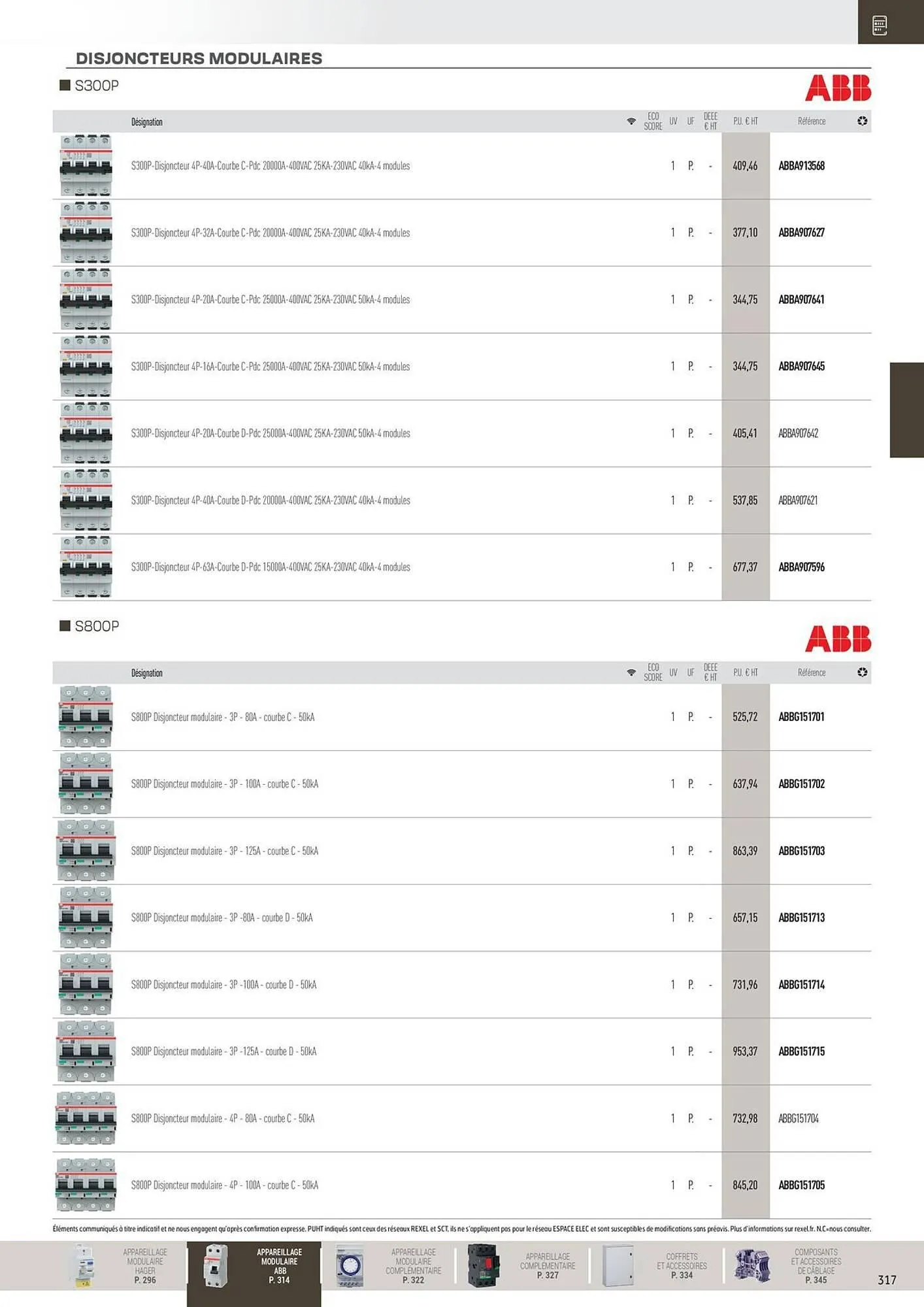 Catalogue Rexel du 31 octobre au 31 décembre 2025 - Catalogue page 117