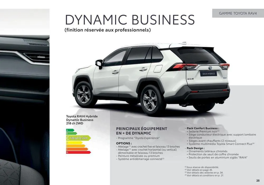 Toyota RAV4  du 2 septembre au 31 août 2025 - Catalogue page 25