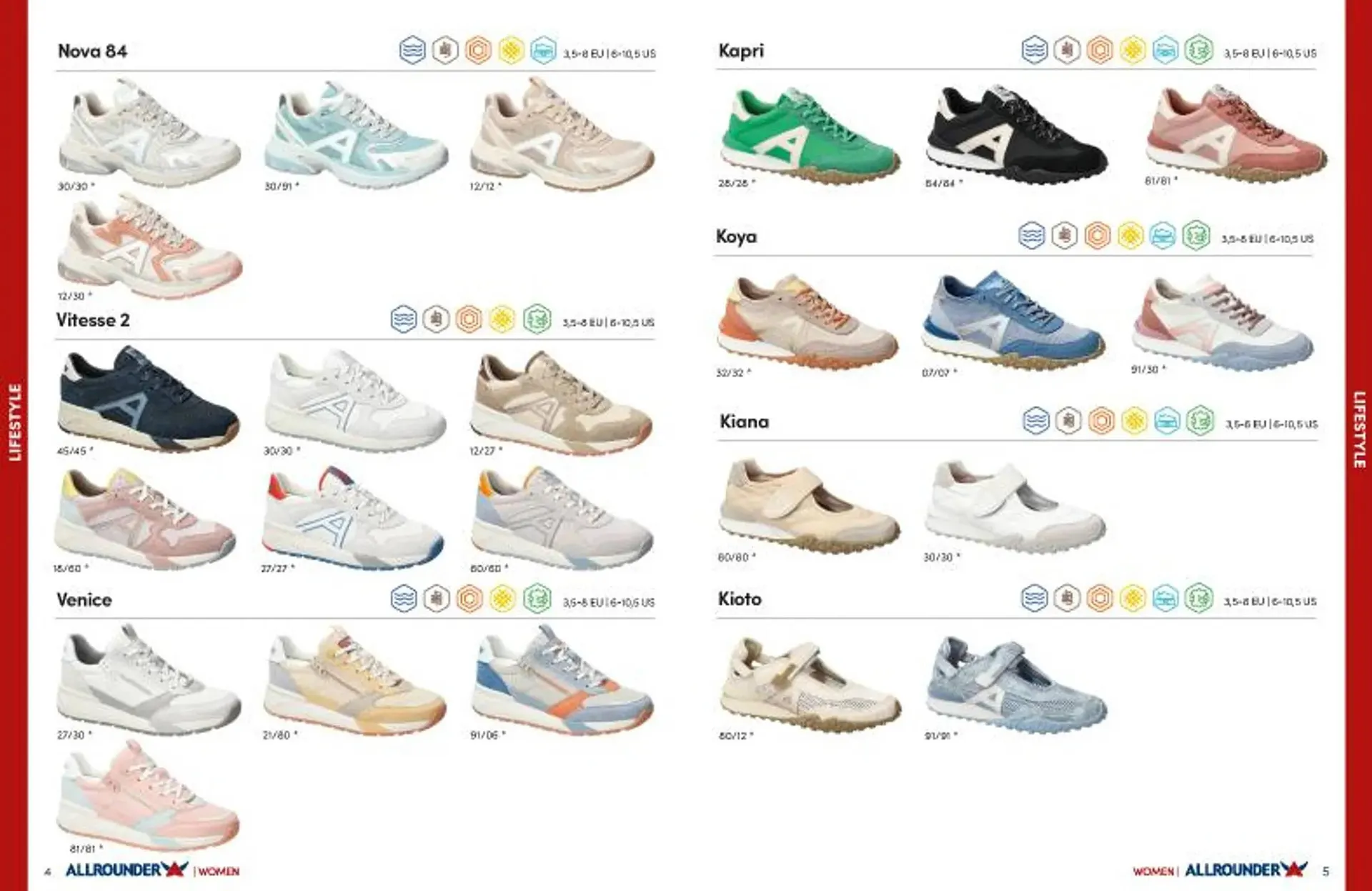 Catalogue Mephisto du 27 février au 31 décembre 2026 - Catalogue page 3