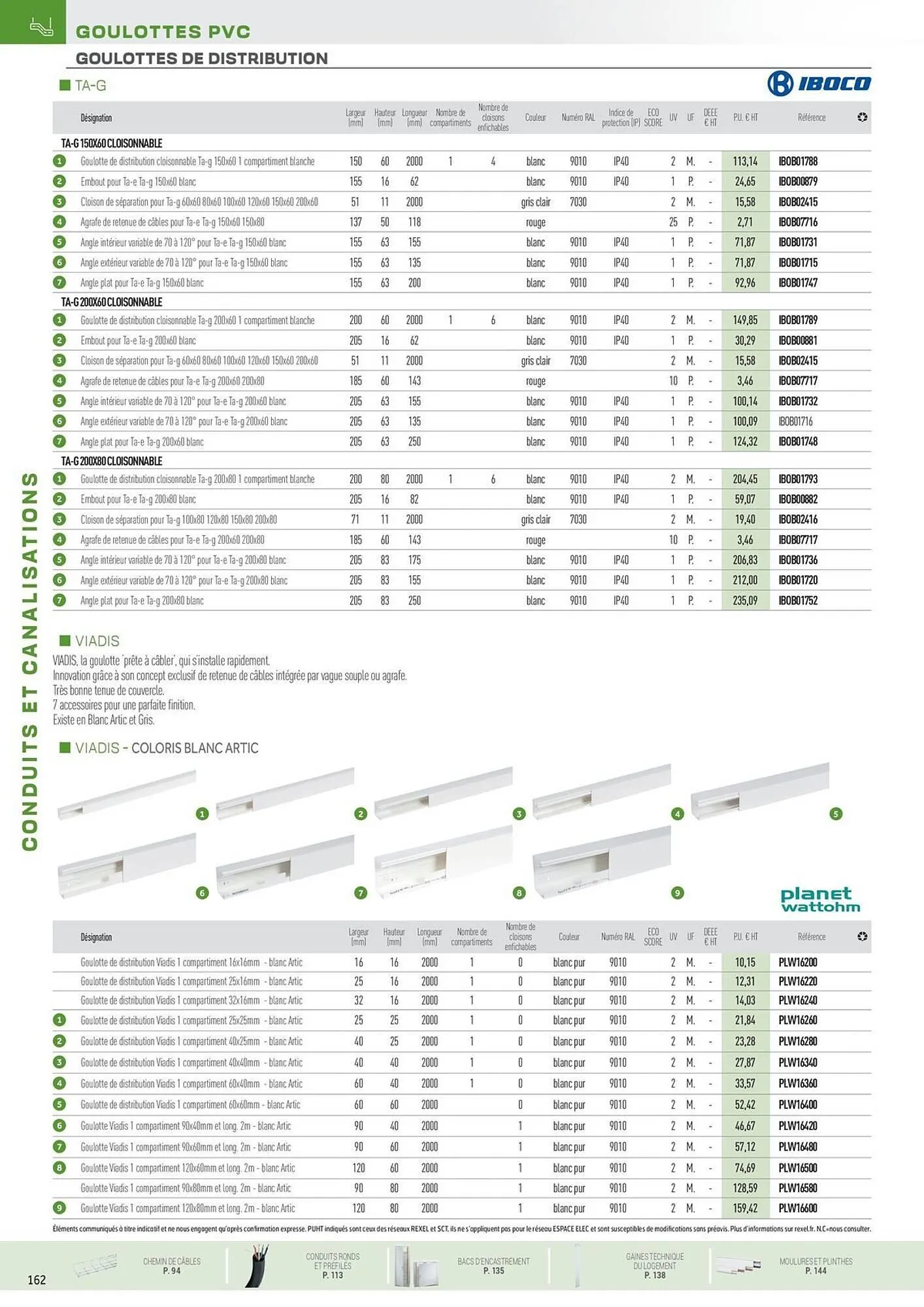 Catalogue Rexel du 31 octobre au 31 décembre 2025 - Catalogue page 70