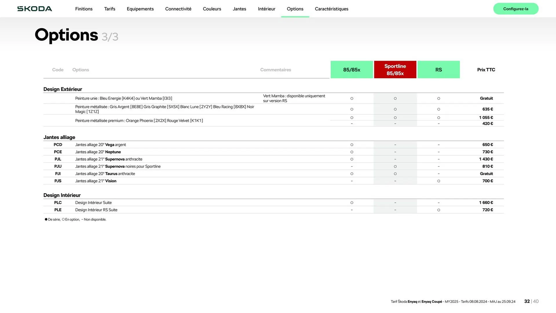 Catalogue Škoda du 6 novembre au 6 novembre 2025 - Catalogue page 32