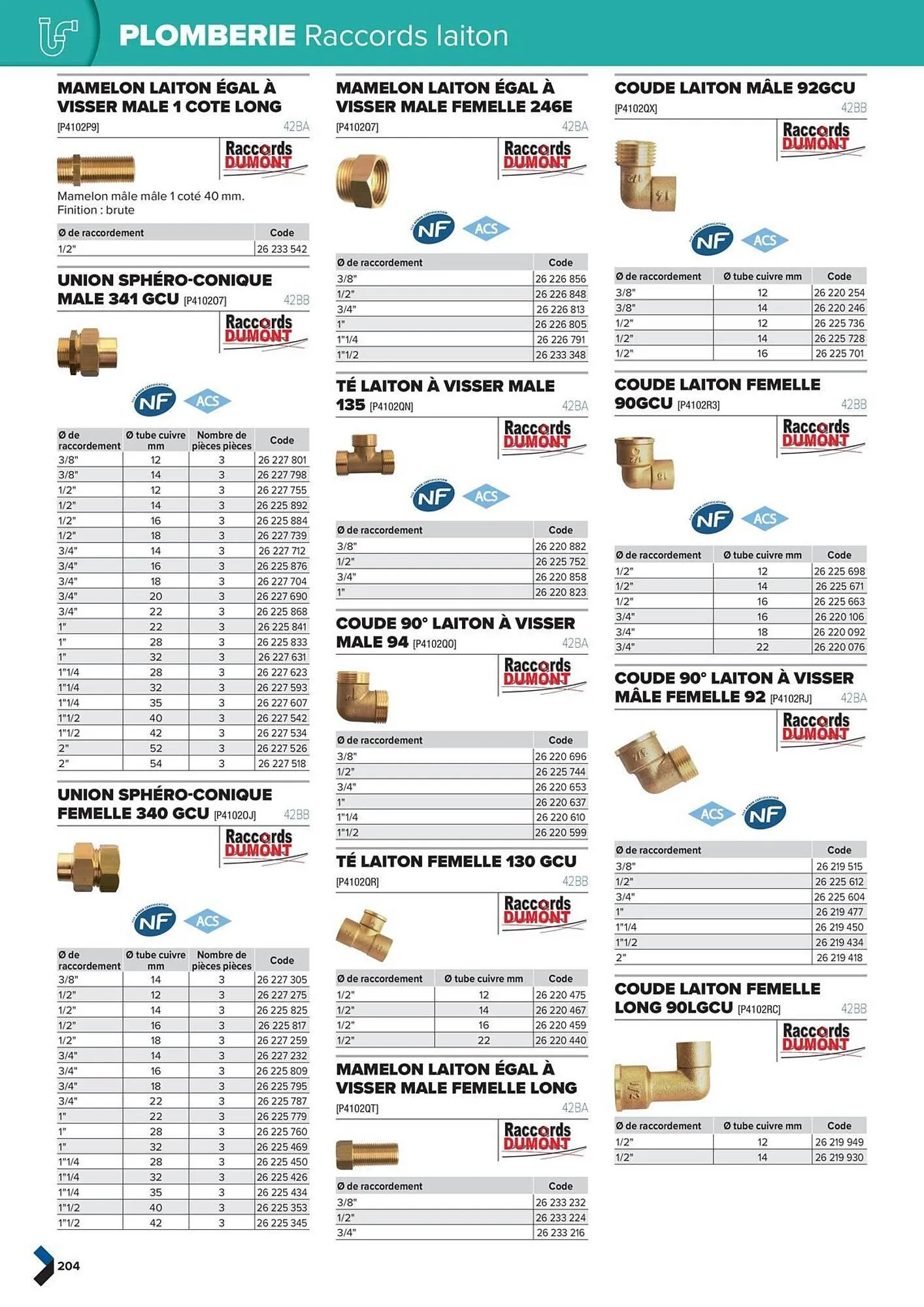 Catalogue Prolians du 2 octobre au 31 décembre 2025 - Catalogue page 204