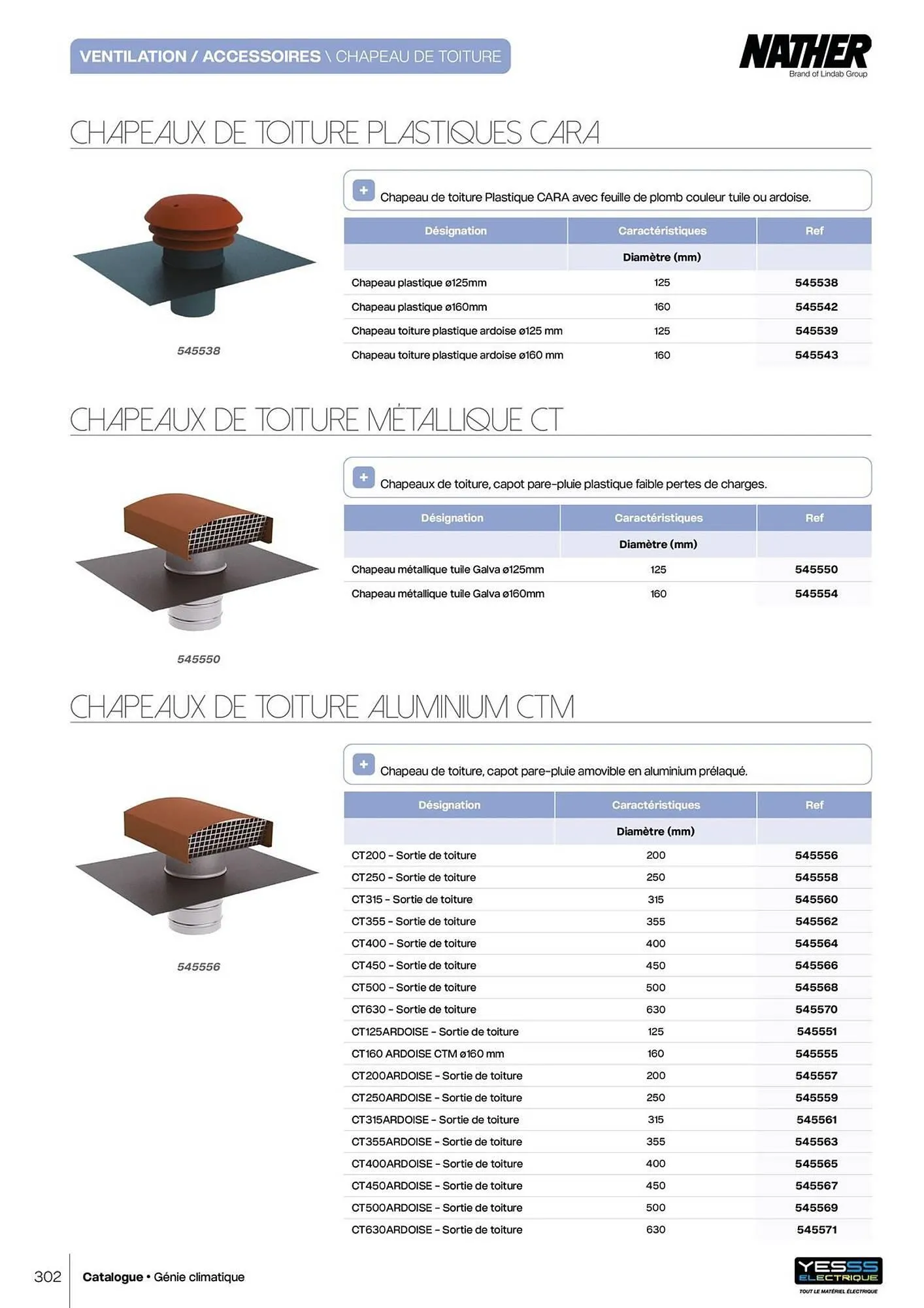 Catalogue Yesss electrique du 14 octobre au 31 décembre 2026 - Catalogue page 304