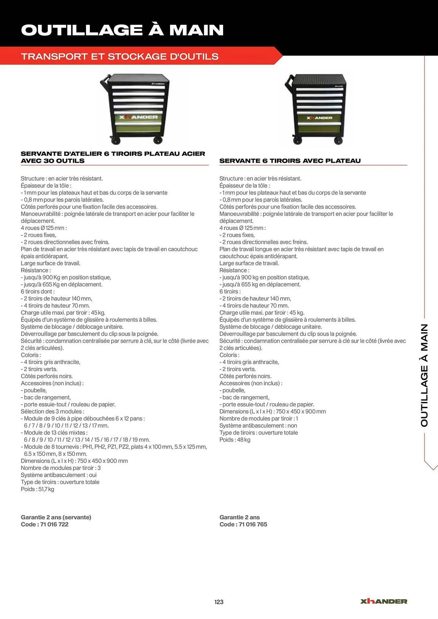 Catalogue Prolians du 2 septembre au 31 décembre 2025 - Catalogue page 123
