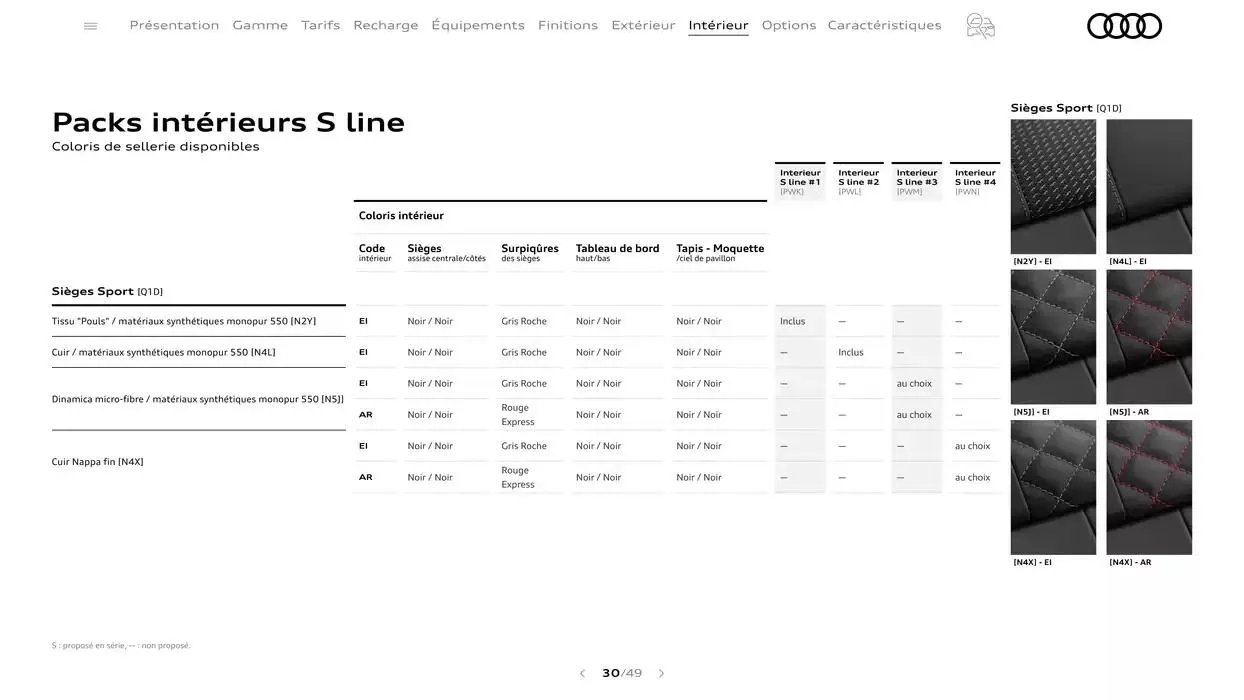Q4 e-tron du 7 janvier au 31 janvier 2026 - Catalogue page 30