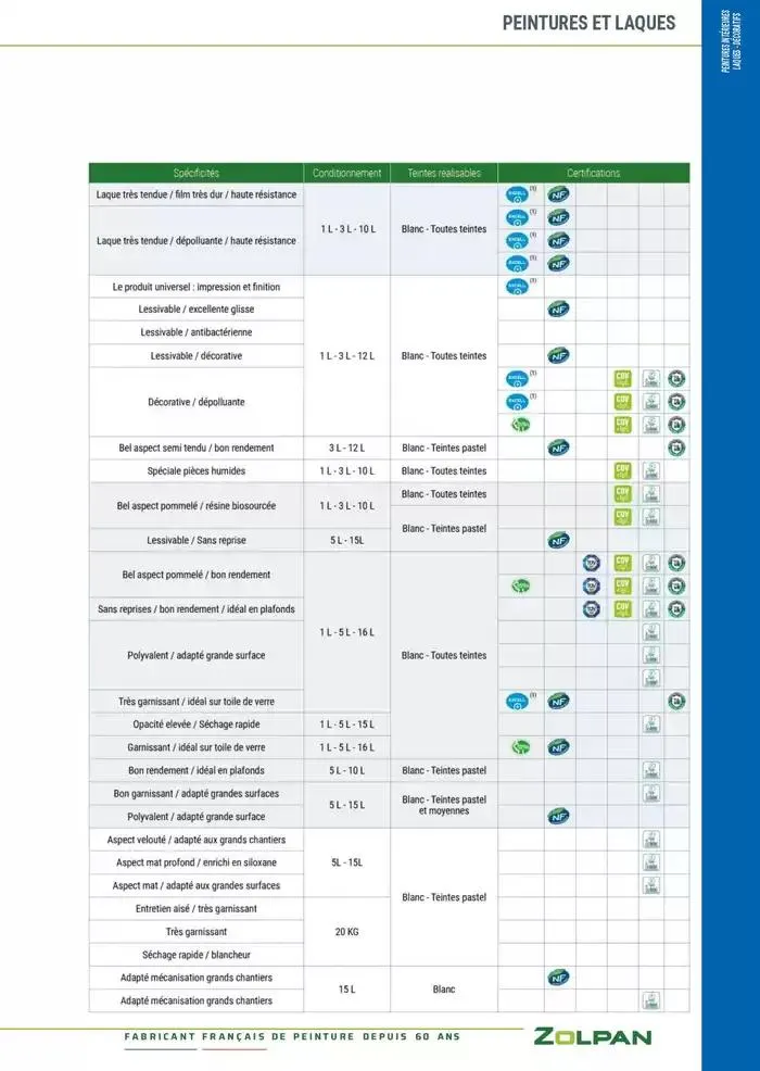Le Guide Pro 2025 du 13 janvier au 31 décembre 2025 - Catalogue page 18