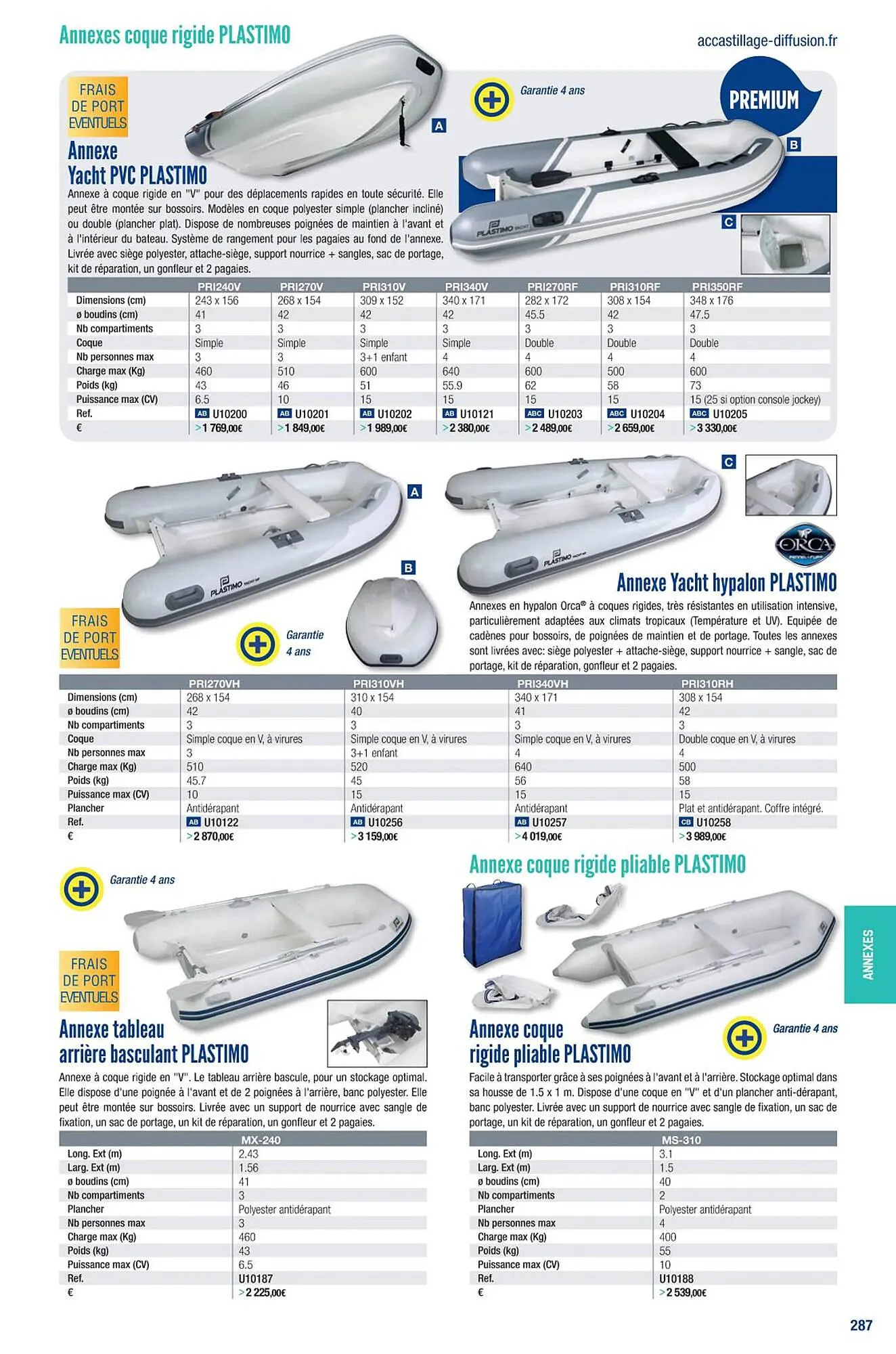 Catalogue Accastillage Diffusion du 1 mars au 31 décembre 2023 - Catalogue page 289