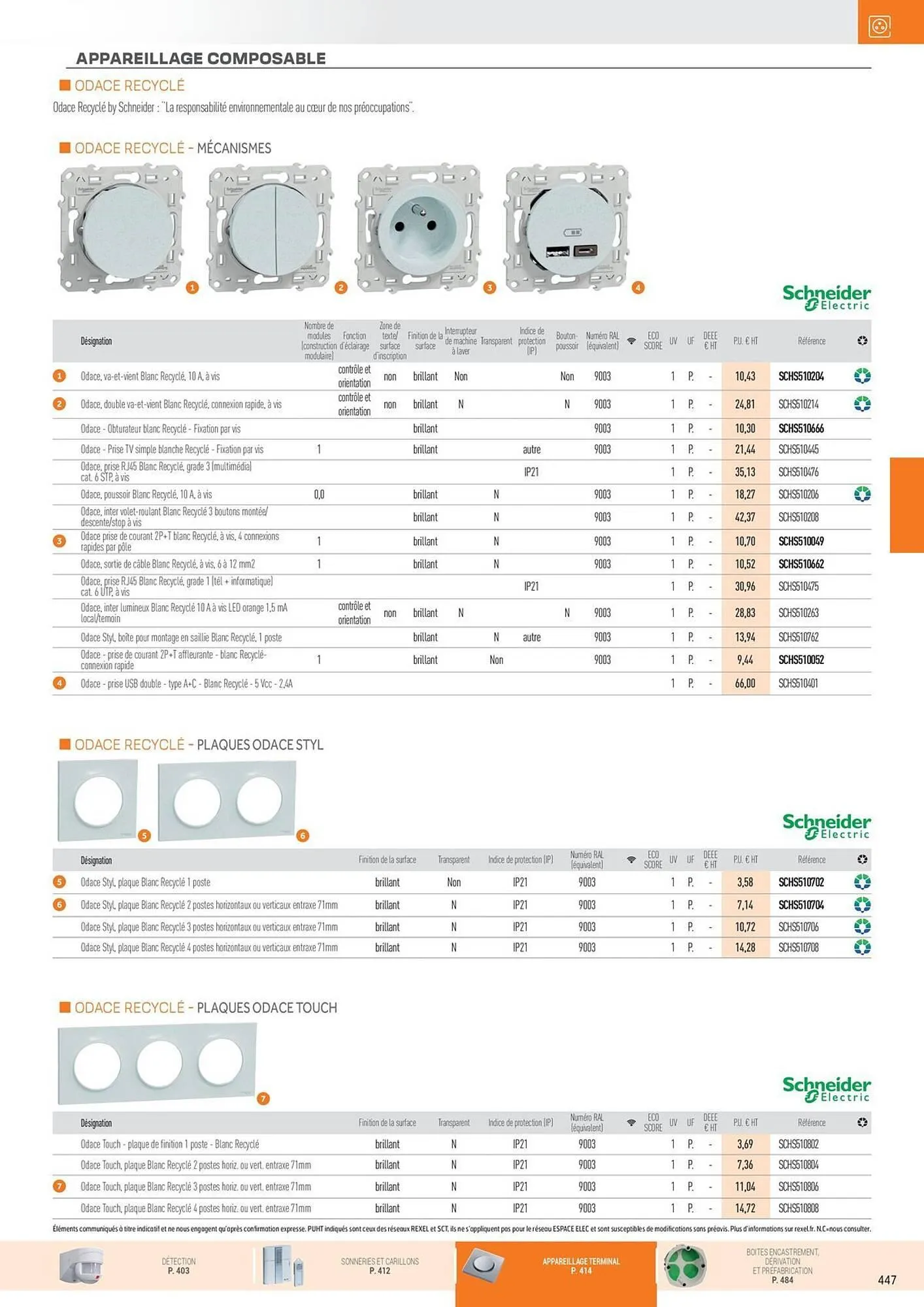 Catalogue Rexel du 31 octobre au 31 décembre 2025 - Catalogue page 81