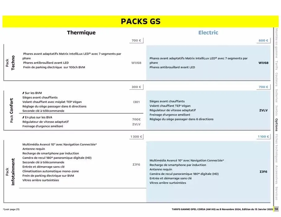 Opel Corsa du 17 janvier au 17 janvier 2026 - Catalogue page 13