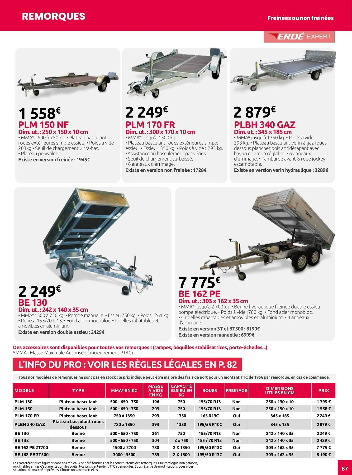 Catalogue Verts Loisirs du 18 mars au 30 mai 2026 - Catalogue page 87