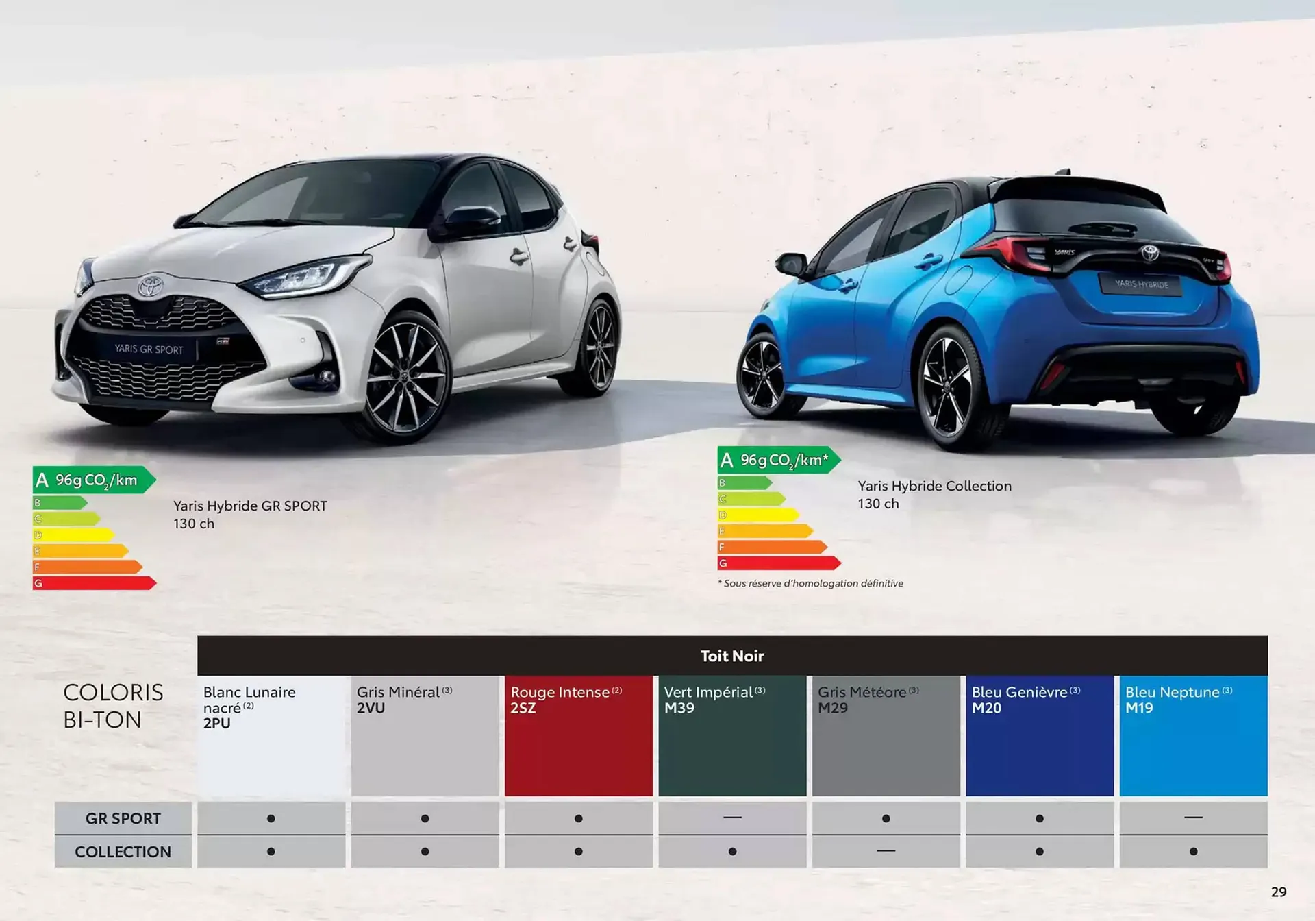 Catalogue Toyota du 17 décembre au 17 décembre 2025 - Catalogue page 29