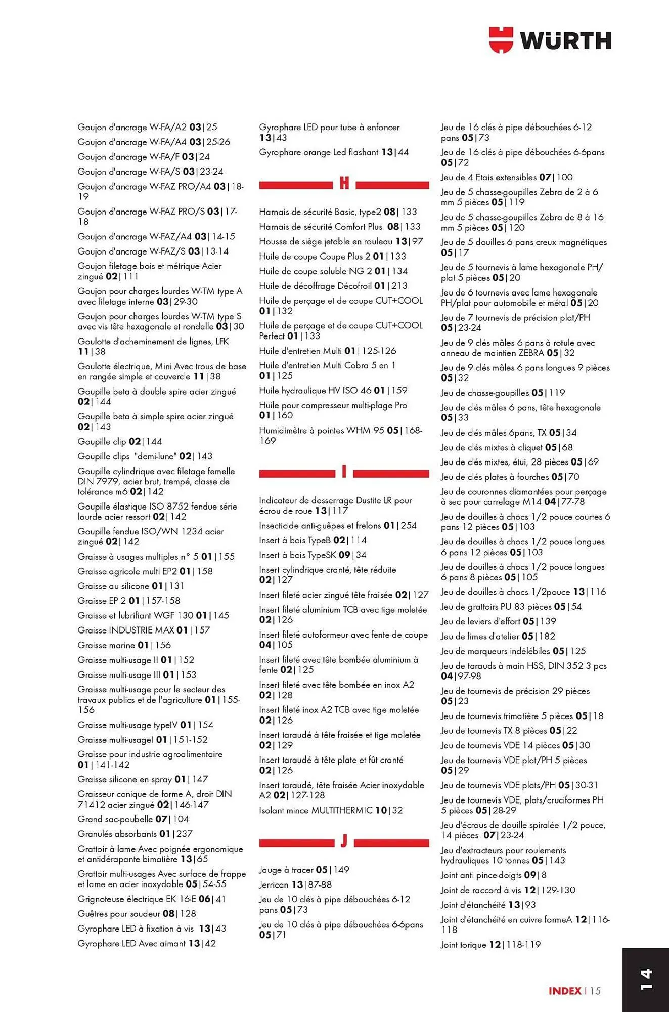 Catalogue Würth du 12 mai au 31 décembre 2025 - Catalogue page 1851
