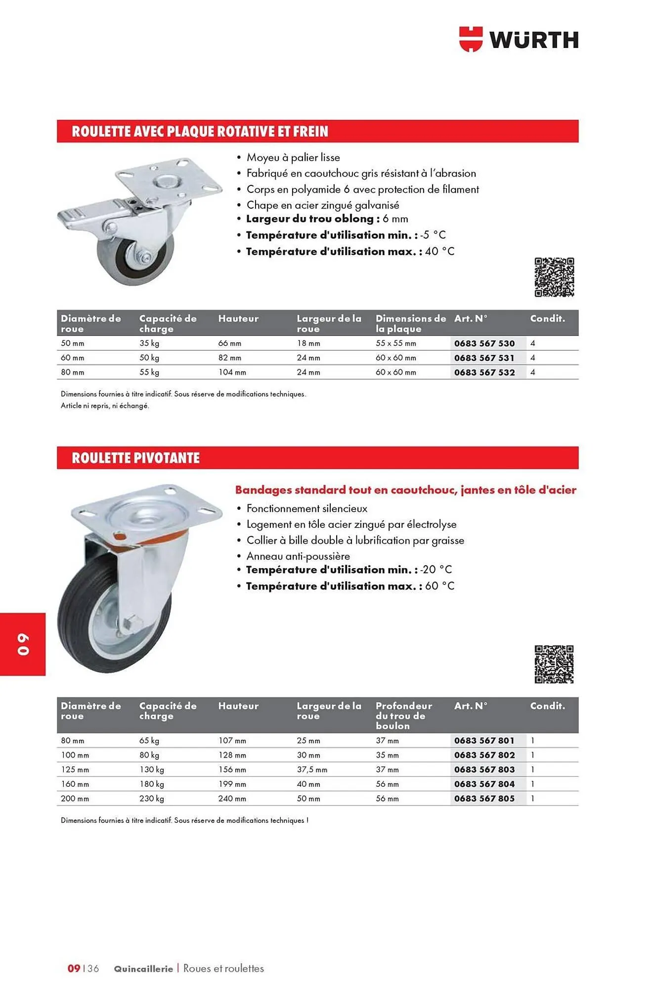 Catalogue Würth du 12 mai au 31 décembre 2025 - Catalogue page 1376