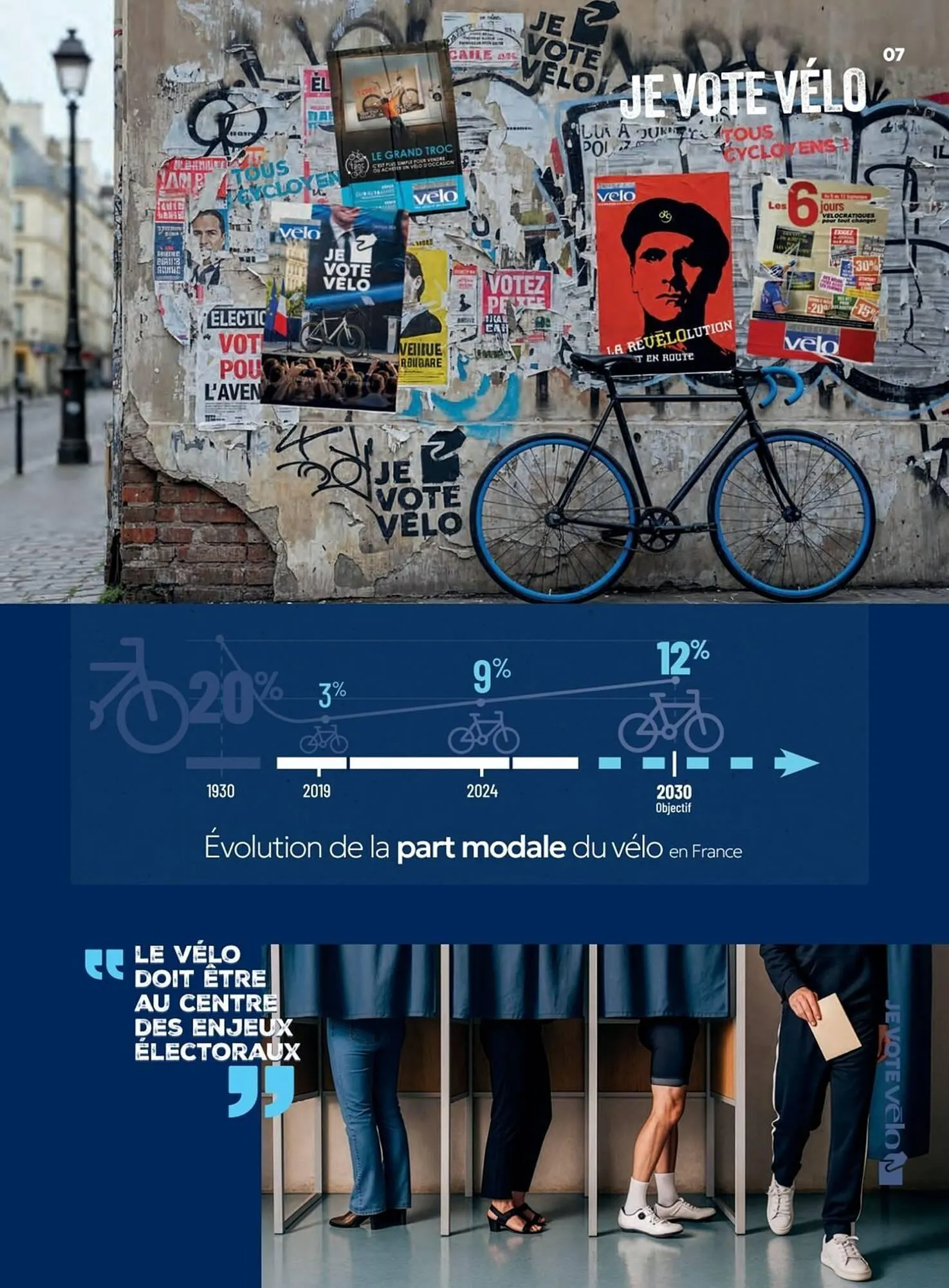 Catalogue Culture Vélo du 19 décembre au 31 décembre 2026 - Catalogue page 7