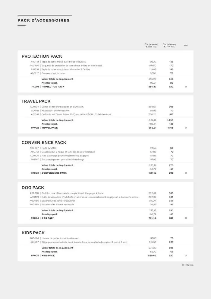 VOLVO V90 du 7 janvier au 31 décembre 2025 - Catalogue page 15