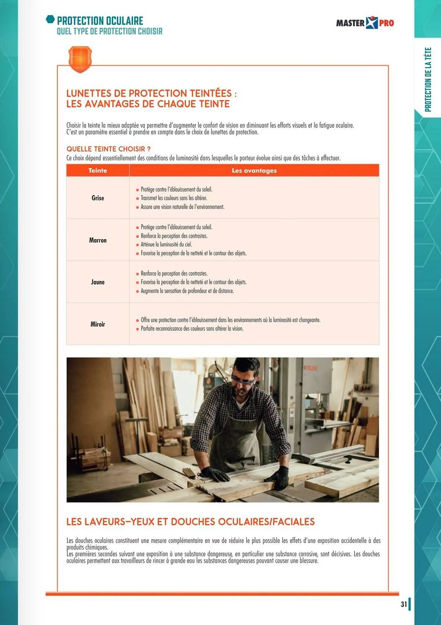 Catalogue Master Pro du 19 septembre au 31 janvier 2027 - Catalogue page 33