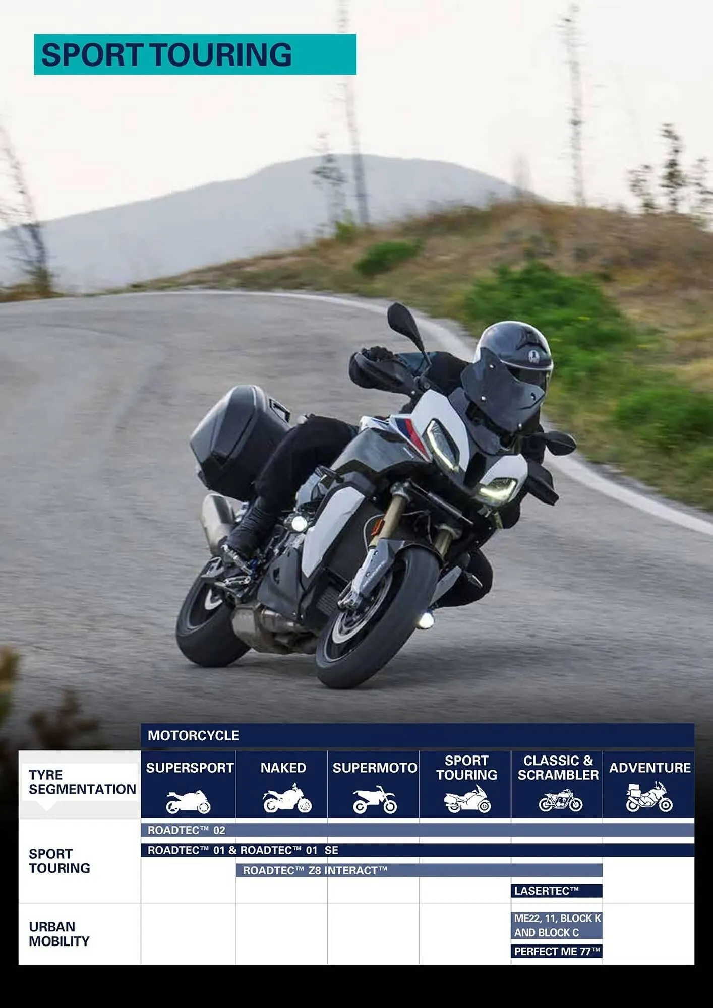 Catalogue Bihr du 10 septembre au 31 décembre 2025 - Catalogue page 20