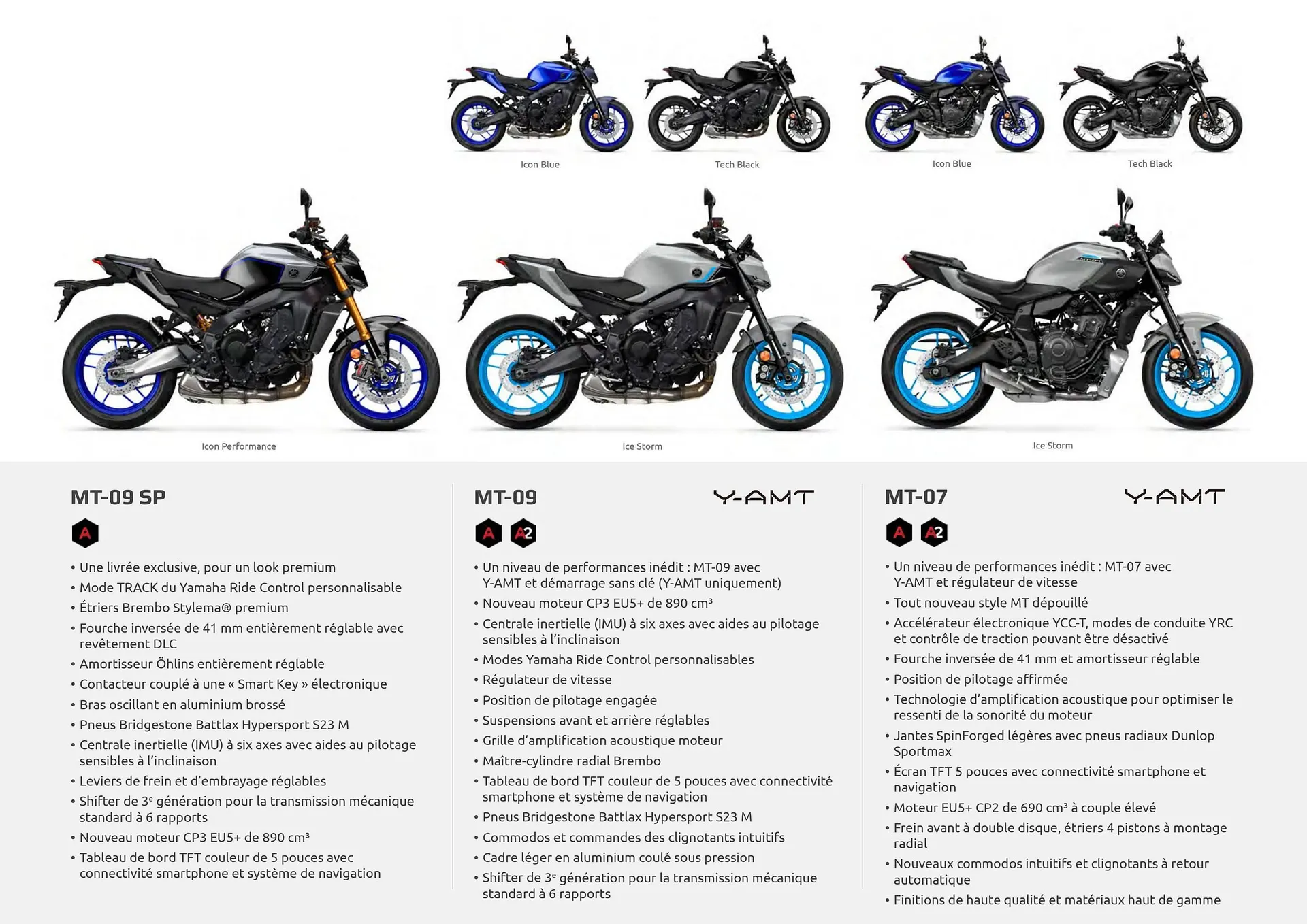 Catalogue Yamaha du 18 février au 31 mars 2026 - Catalogue page 12
