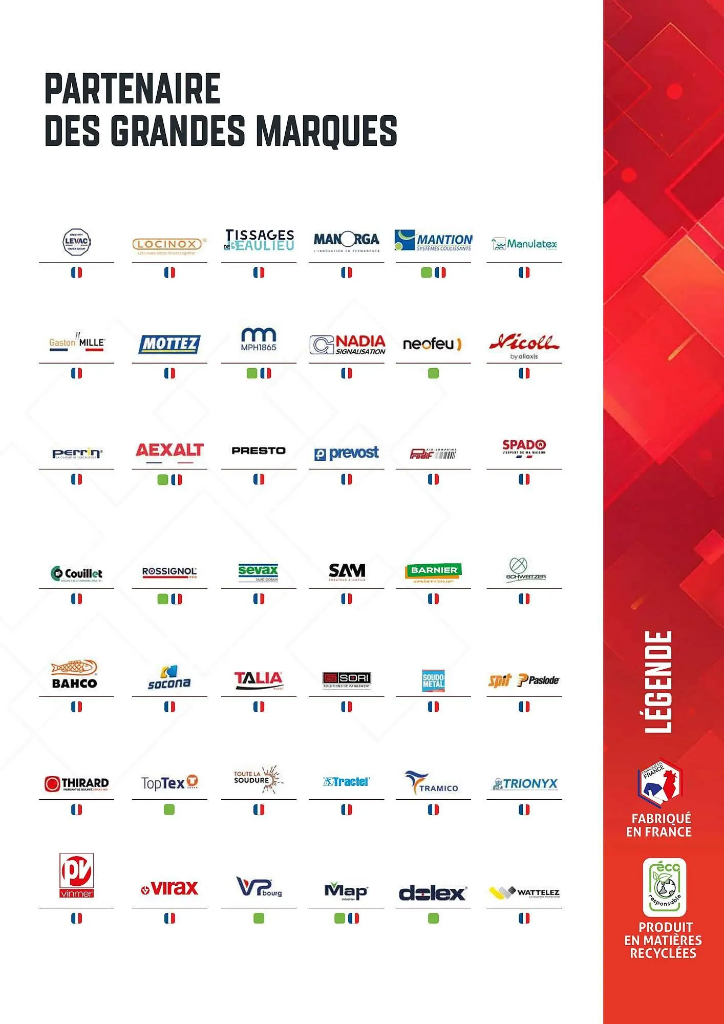 Catalogue Master Pro du 28 janvier au 30 décembre 2028 - Catalogue page 13