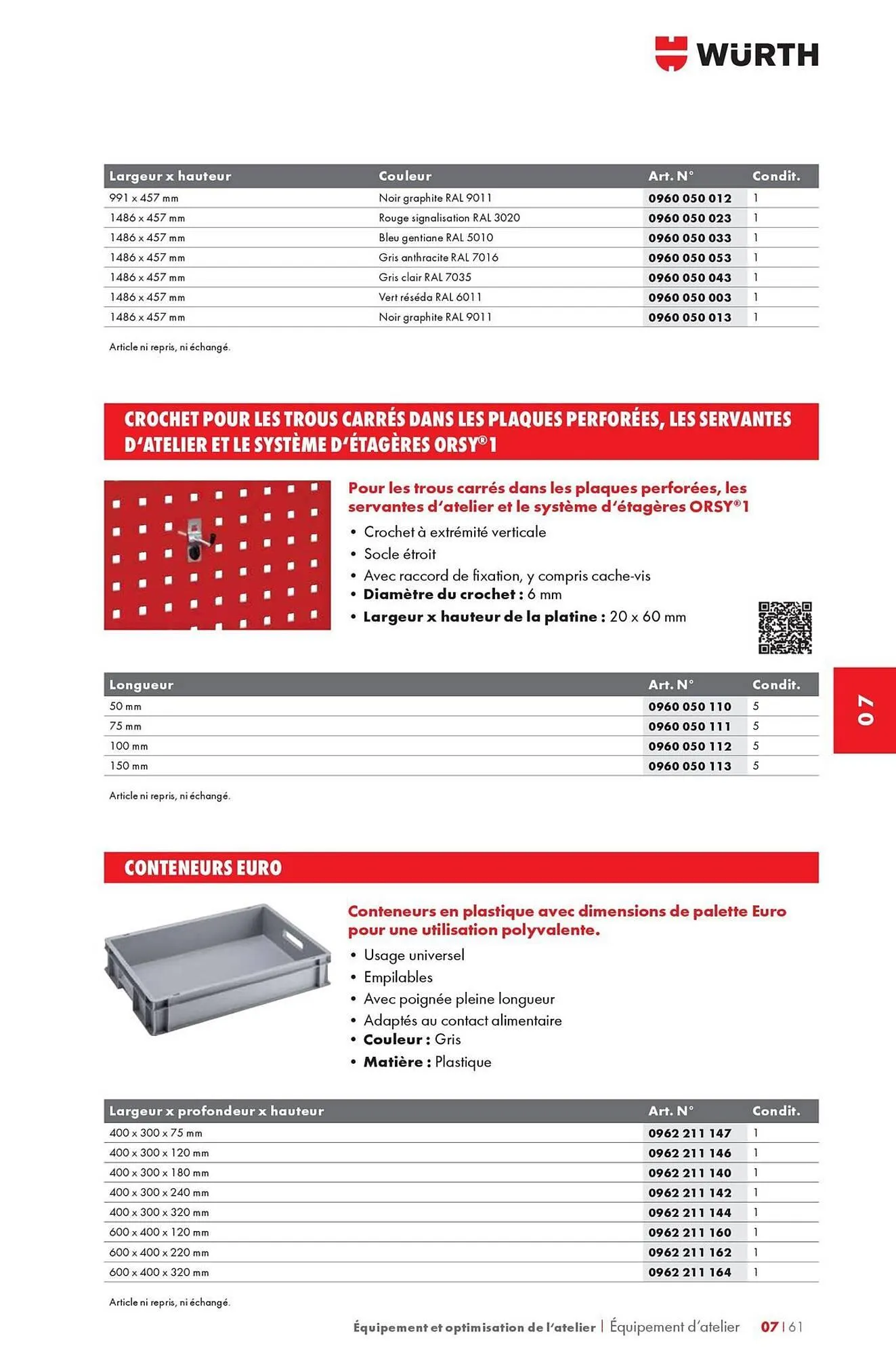 Catalogue Würth du 12 mai au 31 décembre 2025 - Catalogue page 1143